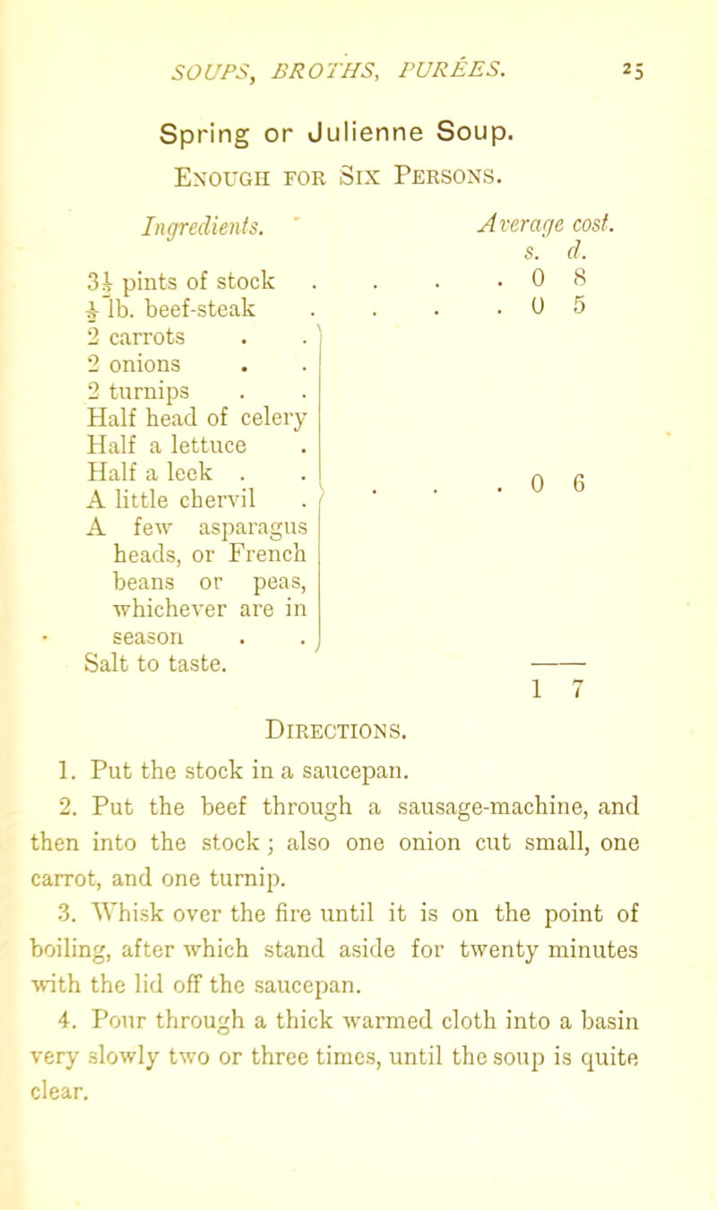 Spring or Julienne Soup. Enough for Six Persons. Ingredients. 3h pints of stock A lb. beef-steak 2 carrots 2 onions 2 turnips Half head of celery Half a lettuce Half a leek . A little chervil A few asparagus heads, or French beans or peas, whichever are in season Salt to taste. Average cost, s. d. . 0 8 . 0 5 . 0 6 1 7 Directions. 1. Put the stock in a saucepan. 2. Put the beef through a sausage-machine, and then into the stock; also one onion cut small, one carrot, and one turnip. 3. Whisk over the fire until it is on the point of boiling, after which stand aside for twenty minutes •with the lid off the saucepan. 4. Pour through a thick warmed cloth into a basin very slowly two or three times, until the soup is quite clear.