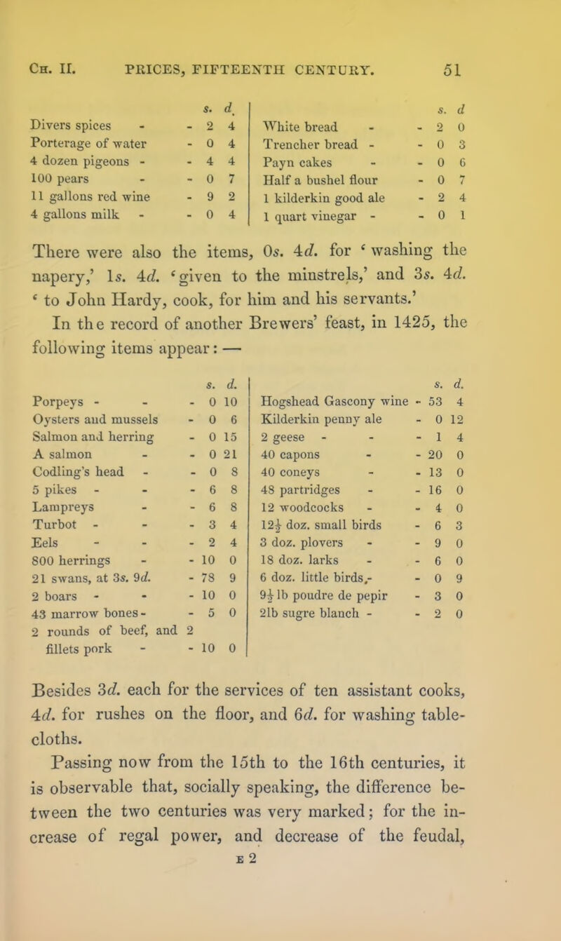 S. d. s. d Divers spices - 2 4 White bread . 0 0 Porterage of water - 0 4 Trencher bread - - 0 3 4 dozen pigeons - - 4 4 Payn cakes - 0 6 100 pears - 0 7 Half a bushel flour - 0 7 11 gallons red wine - 9 2 1 kilderkin good ale - 2 4 4 gallons milk - 0 4 1 quart vinegar - - 0 1 There were also the items , Os. 4 d. for ‘ washing the napery,’ Is. 4d. ‘ given to the minstrels,’ and 3s. 4 d. ‘ to John Hardy, cook, for him and his servants.’ In the record of another Brewers’ feast, in 1425, the following items appear: — s. d. Porpeys - Oysters and mussels Salmon and herring A salmon Codling’s head 5 pikes Lampreys Turbot - Eels 800 herrings 21 swans, at 3s. 9d. 2 boars - 43 marrow bones - 2 rounds of beef, and fillets pork - 0 10 - 0 6 - 0 15 - 0 21 - 0 8 - 6 8 - 6 8 - 3 4 - 2 4 - 10 0 - 78 9 - 10 0 - 5 0 2 - 10 0 Hogshead Gascony wine Kilderkin penny ale 2 geese 40 capons 40 coneys 48 partridges 12 woodcocks 12^- doz. small birds 3 doz. plovers 18 doz. larks 6 doz. little birds.- 9i lb poudre de pepir 2lb sugre blanch - s. d. 53 4 0 12 1 4 20 0 13 0 16 0 4 0 6 3 9 0 6 0 0 9 3 0 2 0 Besides 3d. each for the services of ten assistant cooks, 4d. for rushes on the floor, and 6d. for washing table- cloths. Passing now from the 15th to the 16th centuries, it is observable that, socially speaking, the difference be- tween the two centuries was very marked; for the in- crease of regal power, and decrease of the feudal, £ 2