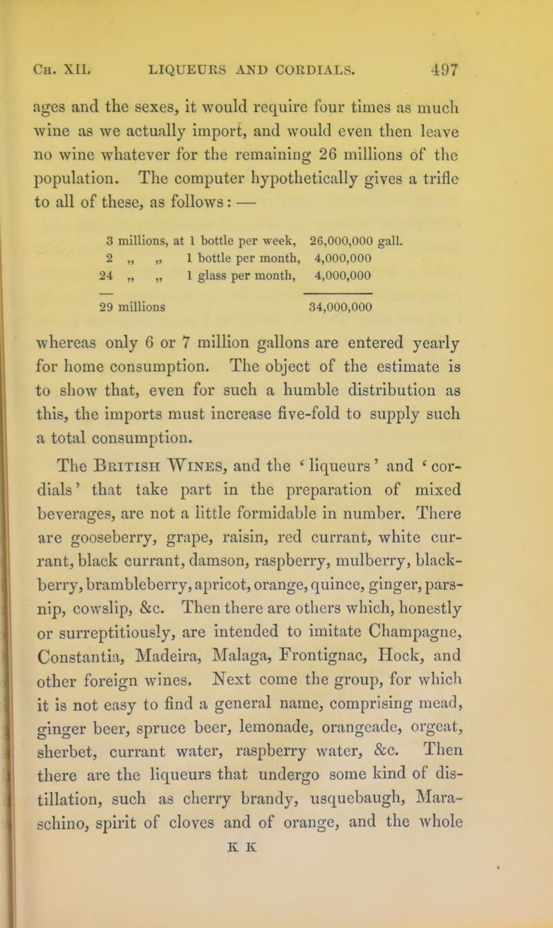 ages and the sexes, it would require four times as much wine as we actually import, and would even then leave no wine whatever for the remaining 26 millions of the population. The computer hypothetically gives a trifle to all of these, as follows: — 3 millions, at 1 bottle per week, 26,000,000 gall. 2 „ „ 1 bottle per month, 4,000,000 24 „ „ 1 glass per month, 4,000,000 29 millions 34,000,000 whereas only 6 or 7 million gallons are entered yearly for home consumption. The object of the estimate is to show that, even for such a humble distribution as this, the imports must increase five-fold to supply such a total consumption. The British Wines, and the ‘liqueurs’ and ‘cor- dials’ that take part in the preparation of mixed beverages, are not a little formidable in number. There are gooseberry, grape, raisin, red currant, white cur- rant, black currant, damson, raspberry, mulberry, black- berry, brambleberry, apricot, orange, quince, ginger, pars- nip, cowslip, &c. Then there are others which, honestly or surreptitiously, are intended to imitate Champagne, Constantia, Madeira, Malaga, Frontignac, Hock, and other foreign wines. Next come the group, for which it is not easy to find a general name, comprising mead, ginger beer, spruce beer, lemonade, orangeade, orgeat, sherbet, currant water, raspberry water, &c. Then there are the liqueurs that undergo some kind of dis- tillation, such as cherry brandy, usquebaugh, Mara- schino, spirit of cloves and of orange, and the whole K K