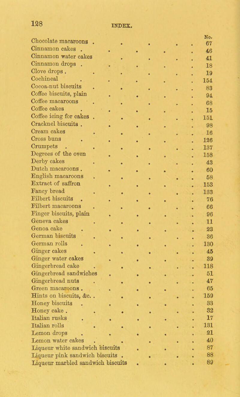 Chocolate macaroons . Cinnamon cakes . Cinnamon water cakes Cinnamon drops . Clove drops , Cochineal Cocoa-nut hiscuits . . Coffee hiscuits, plain . Coffee macaroons . . Coffee cakes . , Coffee icing for cakes . . Cracknel hiscuits . , Cream cakes . , Cross buns . , Crumpets . , , Degrees of the oven . Derby cakes . . Dutch macaroons . English macaroons . , Extract of saffron . Fancy bread . , Filbert biscuits . Filbert macaroons . . Finger biscuits, plain Geneva cakes . . Genoa cake . , German biscuits . , Gennan rolls . . Ginger cakes Ginger water cakes Gingerbread cake . . Gingerbread sandwiches Gingerbread nuts . . Green macaroons . Hints on biscuits, &c. . , Honey biscuits Honey cake . . , Italian rusks . , Italian rolls . , Lemon drops . . Lemon water cakes . . Liqueur white sandwich biscuits Liqueur pink sandwich biscuits . Liqueur marbled sandwich biscuits No. 67 46 41 18 19 154 83 94 68 15 151 98 16 126 137 158 43 60 68 153 133 76 66 96 11 23 36 130 45 39 118 51 47 65 169 33 32 17 131 21 40 87 88 89
