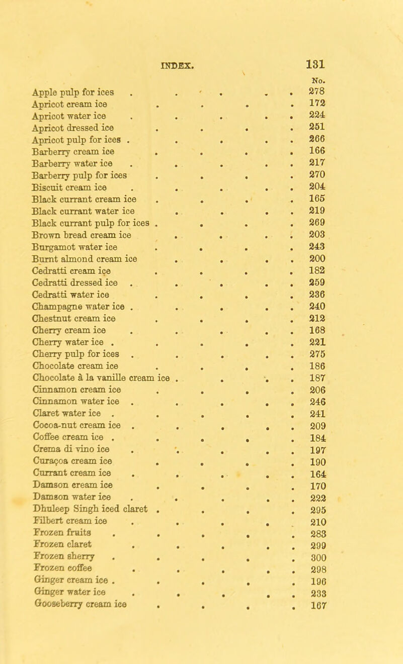 No. Apple pulp for ices ' « « • 278 Apricot cream ice • • 172 Apricot water ice • • • 224 Apricot dressed ice • • 251 Apricot pulp for ices . • • • • 266 Barberry cream ice • • • 166 Barberry water ice • • • • 217 Barberry pulp for ices • • • 270 Biscuit cream ice • • • 204 Black currant cream ice • • • 165 Black currant water ice • • • • 219 Black currant pulp for ices • • • 269 Brown bread cream ice • • • • 203 Burgamot water ice • ■ • 243 Burnt almond cream ice • • • • 200 Cedratti cream ice • • • 182 Cedratti dressed ice • • • • 259 Cedratti water ice • • • 236 Champagne water ice . • • • • 240 Chestnut cream ice • • • 212 Cherry cream ice • • • 168 Cherry water ice . • • • 221 Cherry pulp for ices . • • • 275 Chocolate cream ice • • • 186 Chocolate la vanille cream ice • • • • 187 Cinnamon cream ice • • • 206 Cinnamon water ice . • • • • 246 Claret water ice . • • • 241 Cocoa-nut cream ice . • • • • 209 Coffee cream ice . • • • 184 Crema di vino ice • • • • • 197 Cura<?oa cream ice • • • 190 Currant cream ice • • • • 164 Damson cream ice • • • 170 Damson water ice • • • • 222 Dhuleep Singh iced claret • • • 295 Filbert cream ice • • • 210 Frozen fruits • • • 283 Frozen claret • • • • 299 Frozen sherry • • • 300 Frozen coffee • • • • 298 Ginger cream ice . • • • 196 Ginger water ice • • • • 233 Gooseberry cream ice • • • 167