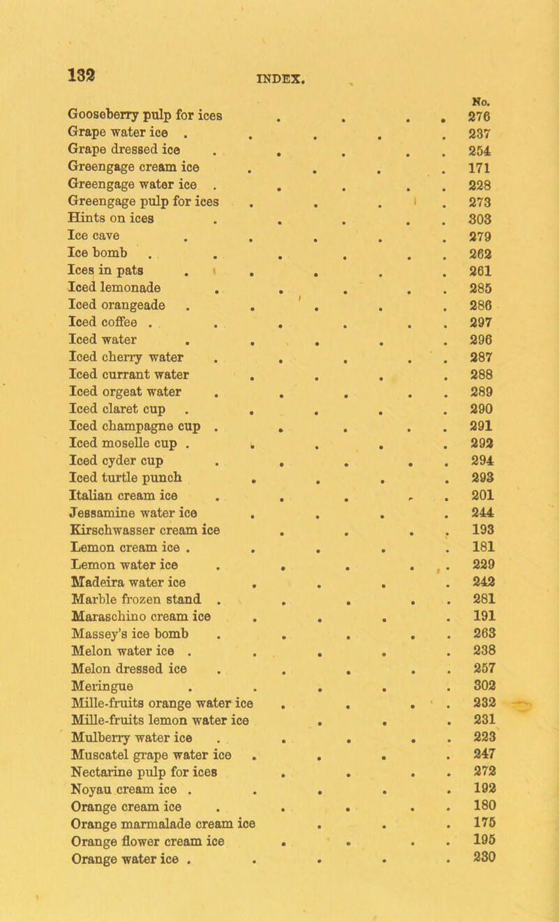 Gooseberry pulp for ices • • No. 276 Grape water ice . • 237 Grape dressed ice • • • 254 Greengage cream ice • « 171 Greengage water ice . • • • 228 Greengage pulp for ices • 1 273 Hints on ices • • 303 Ice cave • 279 Ice bomb • • • 262 Ices in pats . t . • 261 Iced lemonade • • • 285 Iced orangeade • • 286 Iced coffee . • • • 297 Iced water . . • • 296 Iced cheny water • « • 287 Iced currant water . • • 288 Iced orgeat water • • • 289 Iced claret cup . , • • 290 Iced champagne cup . • • • 291 Iced moselle cup . • • 292 Iced cyder cup • • • 294 Iced turtle punch • • 293 Italian cream ice • • 201 Jessamine water ice , • • 244 Kirschwasser cream ice • • • 193 Lemon cream ice . • • 181 Lemon water ice • • • t • 229 Madeira water ice • • 242 Marble frozen stand . • • • 281 Maraschino cream ice • • 191 Massey’s ice bomb • • • 263 Melon water ice . • • 238 Melon dressed ice • • • 257 Meiingue • • 302 Mille-fruits orange water ice • • • ' . 232 Mille-fruits lemon water ice • • 231 Mulberry water ice • • • 223 Muscatel grape water ice • • 247 Nectarine pulp for ices • • • 272 Noyau cream ice . • • 192 Orange cream ice « • • 180 Orange marmalade cream ice • • 175 Orange flower cream ice • • • 195 Orange water ice . • • 280