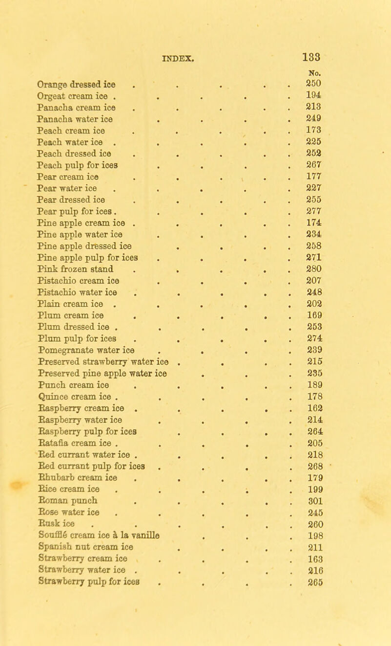 No. Orange dressed ice 250 Orgeat cream ice . • 194 Panacha cream ice 213 Panacha water ice • 249 Peach cream ice 173 Peach water ice . 225 Peach dressed ice 252 Peach pulp for ices , 267 Pear cream ice 177 Pear water ice , 227 Pear dressed ice 255 Pear pulp for ices. 277 Pine apple cream ice . 174 Pine apple water ice • 234 Pine apple dressed ice 258 Pine apple pulp for ices • 271 Pink frozen stand 280 Pistachio cream ice • 207 Pistachio water ice 248 Plain cream ice . • 202 Plum cream ice 169 Plum dressed ice . • 253 Plum pulp for ices 274 Pomegranate water ice 239 Preserved strawbeny water ice 215 Preserved pine apple water ice 235 Punch cream ice 189 Quince cream ice . 178 Easpberry cream ice . 162 Easpbeny water ice • 214 Easpberry pulp for ices 264 Eatafia cream ice . * 205 Eed currant water ice . 218 Eed currant pulp for ices 268 Ehubarb cream ice 179 Eice cream ice 199 Eoman punch 301 Eose water ice 245 Eusk ice 260 Sou£06 cream ice la vanille 198 Spanish nut cream ice 211 Strawberry cream ice , 163 Strawberry water ice . 216 Strawberry pulp for ices • 265