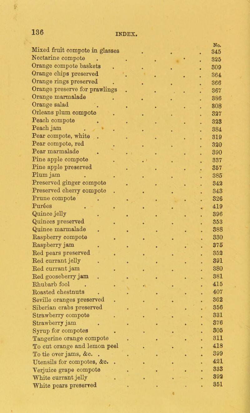 i- 136 INDEX. Mixed fruit compote in glasses No. 345 Nectarine compote 325 Orange compote baskets 309 Orange chips preserved t 364 Orange rings preserved 366 Orange preserve for prawlings 367 Orange marmalade 386 Orange salad 808 Orleans plum compote 827 Peach compote 323 Peach jam , • 384 Pear compote, white . 319 Pear compote, red 320 Pear marmalade 390 Pine apple compote . 1 337 Pine apple preserved 367 Plum jam 385 Preserved ginger compote 342 Preserved cheny compote . 343 Prune compote 326 Purges 419 Quince jelly 396 Quinces preserved 353 Quince marmalade 388 Easpherry compote 330 Easpberryjam 376 Eed pears preserved 352 Eed currant jelly 891 Eed currant jam 380 Eed gooseberry jam 381 Ehubarb fool 415 Eoasted chestnuts 407 Seville oranges preserved 362 Siberian crabs preserved 356 Strawberry compote 331 Strawberry jam 876 Syrup for compotes 805 Tangerine orange compote 311 To cut orange and lemon peel 418 To tie over jams, &c. . 399 Utensils for compotes, (fee. . 421 Verjuice grape compote 333 White currant jelly • . 892 White pears preserved • • • 351 /