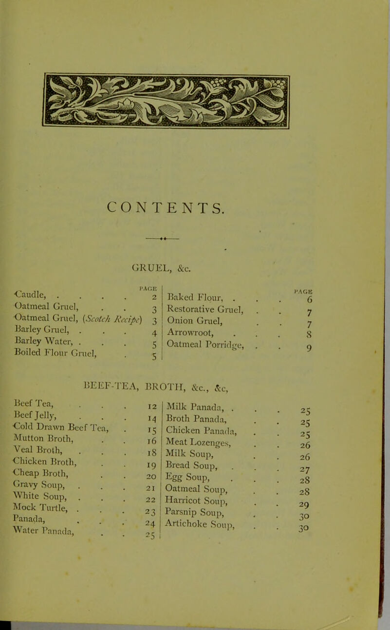 CONTENTS. GRUEL. &c. pAr.E •Caudle, .... 2 Oatmeal Gruel, . . 3 Oatmeal Gruel, {Scotch Kccipc) 3 Earley Gniel, ... 4 Earley Water, ... 3 Boiled Flour Gruel, . c Baked P'lour, ... ^6 Restorative Gruel, Onion Gruel, Arrowroot, Oatmeal Porridge, . BEEF-TEA, P.ROTH, &c., &c. Beef Tea, Beef Jelly, Cold Drawn Beef Mutton Broth, Veal Broth, Chicken Broth, Cheap Broth, (iravy Soup, White Soup, . Mock Turtle, . Panada, 12 Milk Panada, . 14 Broth Panada, ca, . 15 Chicken Panada, 16 Meat Lozenges, 18 Milk Soup, 19 Bread Soup, 20 Egg Soup, 21 Oatmeal Soup, . . 22 Harricot Sou]i, 23 Parsnip Soup, 24 Artichoke Soup, 25 25 25 26 26 27 28 28 29 30 30 oc