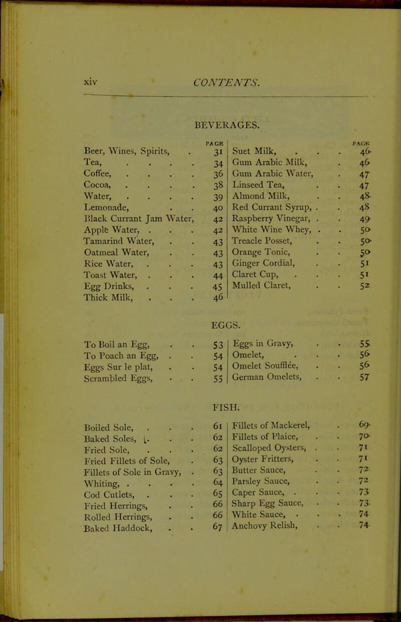 BEVERAGES. Beer, Wines, Spirits, PACE 31 Suet Milk, pa.c;k . 46- Tea, .... 34 Gum Arabic Milk, 46 Coffee, .... 36 Gum Arabic Water, 47 Cocoa, .... 38 Linseed Tea, 47 Water, .... 39 Almond Milk, . 48- Lemonade, 40 Red Currant Syrup, . . 48 Black Currant Jam Water, 42 Raspberry Vinegar, . 49 Apple Water, . 42 White Wine Whey, . 50 Tamarind Water, 43 Treacle Posset, 50- Oatmeal Water, 43 Orange Tonic, 50 Rice Water, 43 Ginger Cordial, 51 Toast Water, . 44 Claret Cup, 51 Egg Drinks, Thick Milk, . 45 46 Mulled Claret, 5^ EGGS. To Boil an Egg, 53 Eggs in Gravy, 55- To Poach an Egg, . 54 Omelet, ■ 5^ Eggs Sur le plat. 54 Omelet Soufflee, • 56 Scrambled Eggs, 55 German Omelets, 57 FISH. Boiled Sole, . . . 6i Baked Soles, ^. . . 62 Fried Sole, ... 62 Fried Fillets of Sole, . 63 Fillets of Sole in Gravy, . 63 Whiting, .... 64 Cod Cutlets, ... 65 Fried Flerrings, . • 66 Rolled Herrings, . . 66 Baked Haddock, . • 67 Fillets of Mackerel, . O)- Fillets of Blaice, . . Scalloped Oysters, . . 7t Oyster Fritters, . . 7* Butter Sauce, . • 7^ Parsley Sauce, . . 72 Caper Sauce, ... 73 Sharp Egg Sauce, . . 73' White Sauce, ... 74 Anchovy Relish, . ■ 74