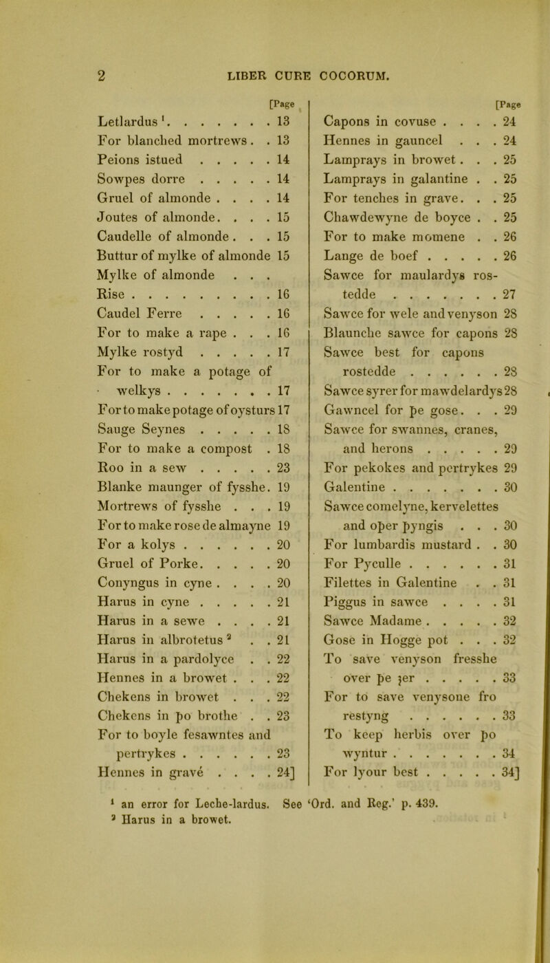 [Page Letlardus ' 13 For blanched mortrews . . 13 Peions istued 14 Sowpes dorre 14 Gruel of almonde .... 14 Joutes of almonde. ... 15 Caudelle of almonde ... 15 Buttur of mylke of almonde 15 Mylke of almonde . . . Rise 16 Caudel Ferre 16 For to make a rape ... 16 Mylke rostyd 17 For to make a potage of welkys 17 For to make potage of oysturs 17 Sauge Seynes 18 For to make a compost . 18 Roo in a sew 23 Blanke maunger of fysshe. 19 Mortrews of fysshe ... 19 For to make rose dealmayne 19 For a kolys 20 Gruel of Porke 20 Conyngus in cyne .... 20 Harus in cyne 21 Harus in a sewe . . . .21 Harus in albrotetus ^ . . 21 Harus in a pardolyce . . 22 Hennes in a browet ... 22 Chekens in browet ... 22 Chekens in po brothe . . 23 For to boyle fesawntes and pertrykes 23 Hennes in grave . . . .24] ^ an error for Leche-lardus. ^ Harus in a browet. Capons in covuse . . [Page . . 24 Hennes in gauncel . . 24 Lamprays in browet. . . 25 Lamprays in galantine . . 25 For tenches in grave. . . 25 Chawdewyne de boyce . . 25 For to make momene . . 26 Lange de boef . . . . . 26 Sawce for maulardys ros- tedde . . 27 Sawce for wele andvenyson 28 Blaunche sawce for capons 28 Sawce best for capons rostedde 28 Sawce syrer for mawdelardys28 Gawncel for pe gose. . . 29 Sawce for swannes, cranes, and herons 29 For pekokes and pertrykes 29 Galentine 30 Sawce comelyne, kervelettes and oper pyngis ... 30 For lumbardis mustard . . 30 For Pyculle 31 Filettes in Galentine . . 31 Piggus in sawce . . . .31 Sawce Madame 32 Gose in Hogge pot . . .32 To save venyson fresshe over pe jer 33 For to save venysone fro restyng 33 To keep herbis over po wyntur 34 For lyour best 34] See ‘Ord. and Reg.’ p. 439.