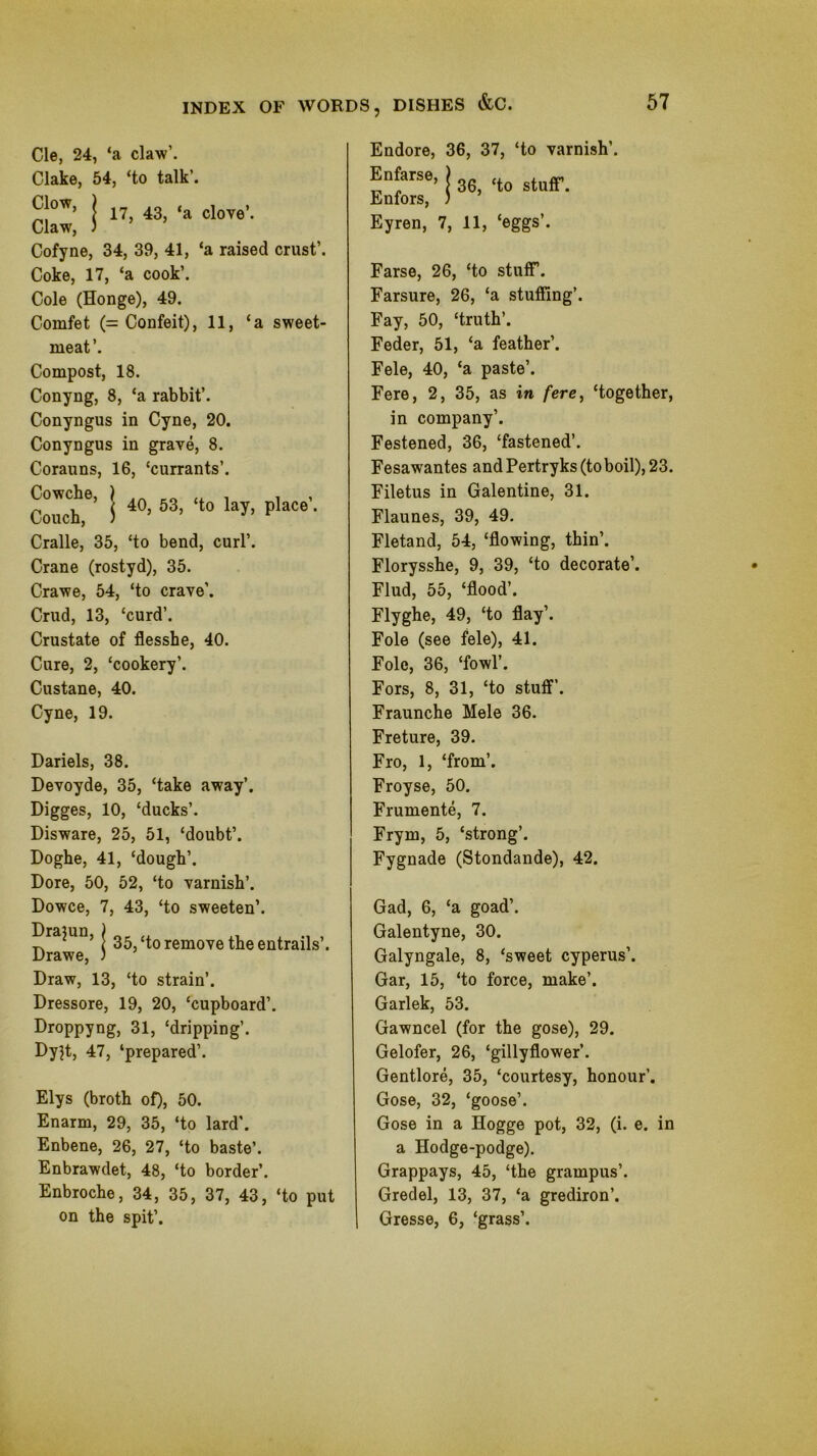 Cle, 24, ‘a claw’. Clake, 54, ‘to talk’. Clow, ) ^ clove’. Claw, ) ’ ’ Cofyne, 34, 39, 41, ‘a raised crust’. Coke, 17, ‘a cook’. Cole (Honge), 49. Comfet (= Confeit), 11, ‘a sweet- meat’. Compost, 18. Conyng, 8, ‘a rabbit’. Conyngus in Cyne, 20. Conyngus in grave, 8. Corauns, 16, ‘currants’. Couch*^’ I 40, 53, ‘to lay, place’. Cralle, 35, ‘to bend, curl’. Crane (rostyd), 35. Crawe, 54, ‘to crave’. Crud, 13, ‘curd’. Crustate of flesshe, 40. Cure, 2, ‘cookery’. Custane, 40. Cyne, 19. Dariels, 38. Devoyde, 35, ‘take away’. Digges, 10, ‘ducks’. Disware, 25, 51, ‘doubt’. Dogbe, 41, ‘dougb’. Dore, 50, 52, ‘to varnish’. Dowce, 7, 43, ‘to sweeten’. Drajun, Drawe, Draw, 13, ‘to strain’. Dressore, 19, 20, ‘cupboard’. Droppyng, 31, ‘dripping’. Dy^t, 47, ‘prepared’. 35, ‘to remove the entrails’. Elys (broth of), 50. Enarm, 29, 35, ‘to lard’. Enbene, 26, 27, ‘to baste’. Enbrawdet, 48, ‘to border’. Enbroche, 34, 35, 37, 43, ‘to put on the spit’. Endore, 36, 37, ‘to varnish’. i 36, -to stuff. Enfors, ) Eyren, 7, 11, ‘eggs’. Parse, 26, ‘to stuff. Farsure, 26, ‘a stuffing’. Fay, 50, ‘truth’. Feder, 51, ‘a feather’. Fele, 40, ‘a paste’. Fere, 2, 35, as in /ere, ‘together, in company’. Festened, 36, ‘fastened’. Fesawantes and Pertryks (toboil), 23. Filetus in Galentine, 31. Flaunes, 39, 49. Fletand, 54, ‘flowing, thin’. Florysshe, 9, 39, ‘to decorate’. Flud, 55, ‘flood’. Flyghe, 49, ‘to flay’. Foie (see fele), 41. Foie, 36, ‘fowl’. Fors, 8, 31, ‘to stufi”. Fraunche Mele 36. Freture, 39. Fro, 1, ‘from’. Froyse, 50. Frumente, 7. Frym, 5, ‘strong’. Fygnade (Stondande), 42. Gad, 6, ‘a goad’. Galentyne, 30. Galyngale, 8, ‘sweet cyperus’. Gar, 15, ‘to force, make’. Garlek, 53. Gawncel (for the gose), 29. Gelofer, 26, ‘gillyflower’. Gentlore, 35, ‘courtesy, honour’. Gose, 32, ‘goose’. Gose in a Hogge pot, 32, (i. e. in a Hodge-podge). Grappays, 45, ‘the grampus’. Gredel, 13, 37, ‘a grediron’. Gresse, 6, ‘grass’.