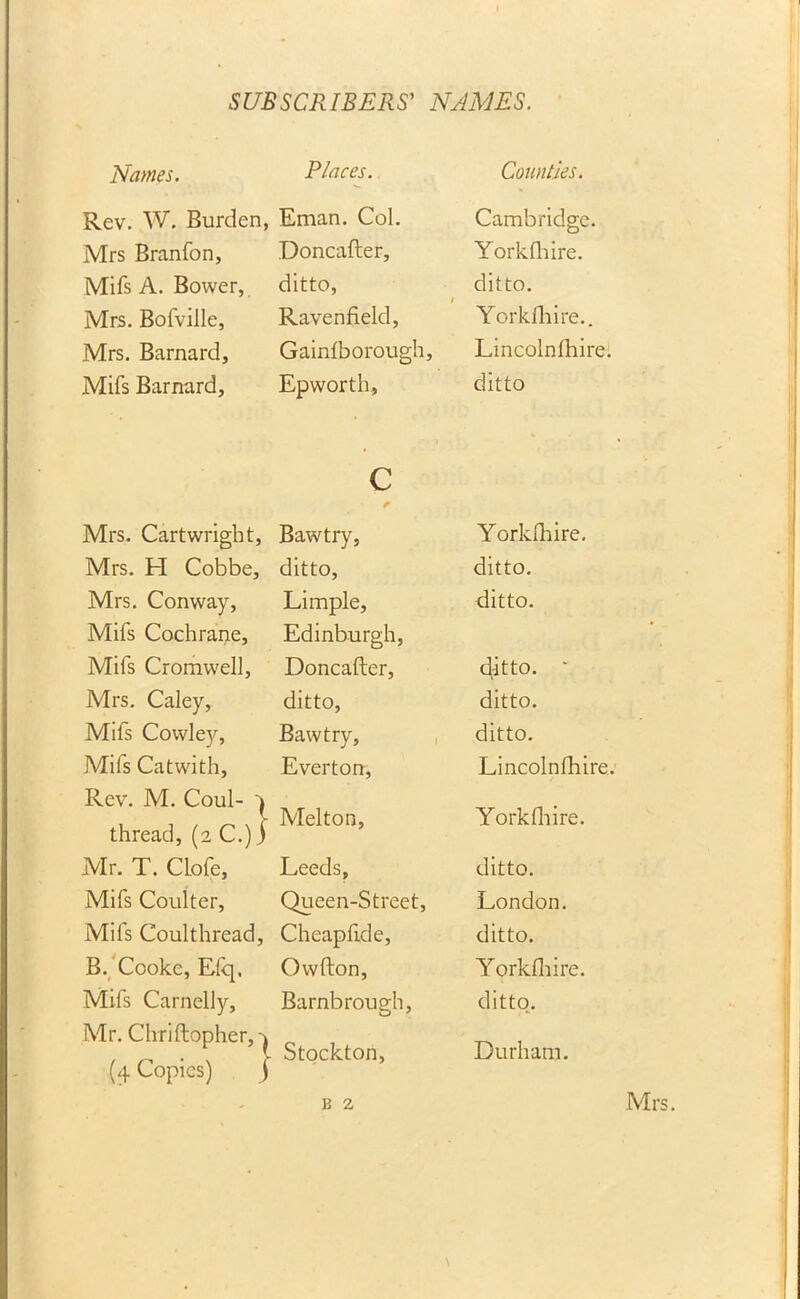 Names. Places.. Counties. Rev. W. Burden, Eman. Col. Cambridge. Mrs Branfon, Doncafter, York (hire. Mifs A. Bower, ditto, ditto. Mrs. Bofville, Ravenfield, Yorkfhire.. Mrs. Barnard, Gainfborough, Lincolnlhire. Mifs Barnard, Epworth, ditto c r Mrs. Cartwright, Bawtry, Yorkftiire. Mrs. H Cobbe, ditto, ditto. Mrs. Conway, Limple, ditto. Mifs Cochrane, Edinburgh, Mifs Cromwell, Doncafter, ditto. * Mrs. Caley, ditto, ditto. Mifs Cowley, Bawtry, ditto. Mifs Catwith, Everton, Lincolnlhire. Rev. M. Coul- Melton. Yorkftiire. thread, (2 C.) j Mr. T. CLofe, Leeds, ditto. Mifs Coulter, Queen-Street, London. Mifs Coulthread, Cheapftde, ditto. B. Cooke, Elq, Owfton, Yorkftiire. Mifs Carnelly, Barnb rough, ditto. Mr. Clrriftopher, Stockton, Durham. (4 Copies) J