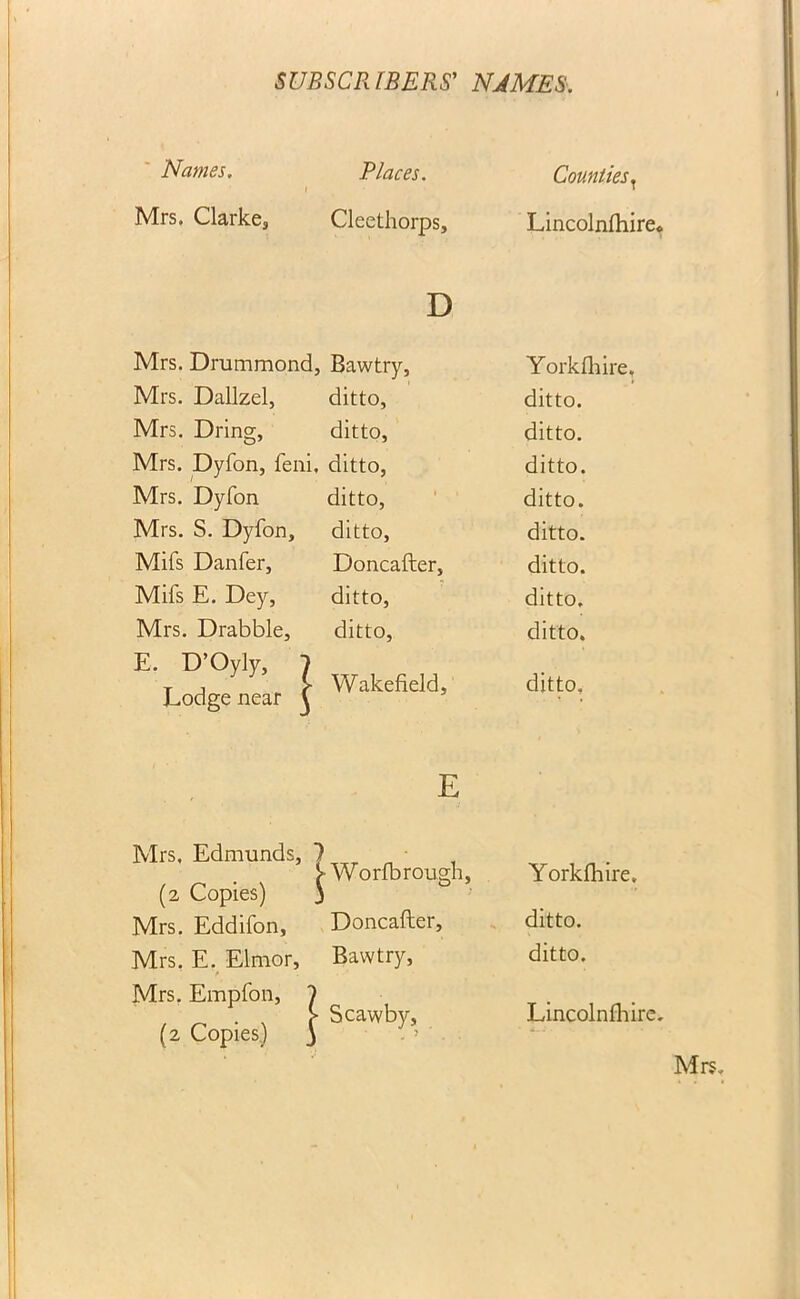Names. Mrs. Clarke, Places. Cleethorps, Countiest Lincolnlhire* D Mrs. Drummond, Bawtry, Yorkfliire, Mrs. Dallzel, ditto, ditto. Mrs. Dring, ditto. ditto. Mrs. Dyfon, feni. ditto, ditto. Mrs. Dyfon ditto, ditto. Mrs. S. Dyfon, ditto. ditto. Mifs Danfer, Doncafter, ditto. Mifs E. Dey, ditto, ditto. Mrs. Drabble, ditto, ditto. E, D’Oyly, 1 Lodge near C Wakefield, ditto. E Mrs. Edmunds, 7 > Worlb rough, (2 Copies) ) Mrs. Eddifon, Doncafter, Mrs. E. Elmor, Bawtry, Mrs. Empfon, 7 (2 Copies) 3 Yorkfhire, ditto. ditto.