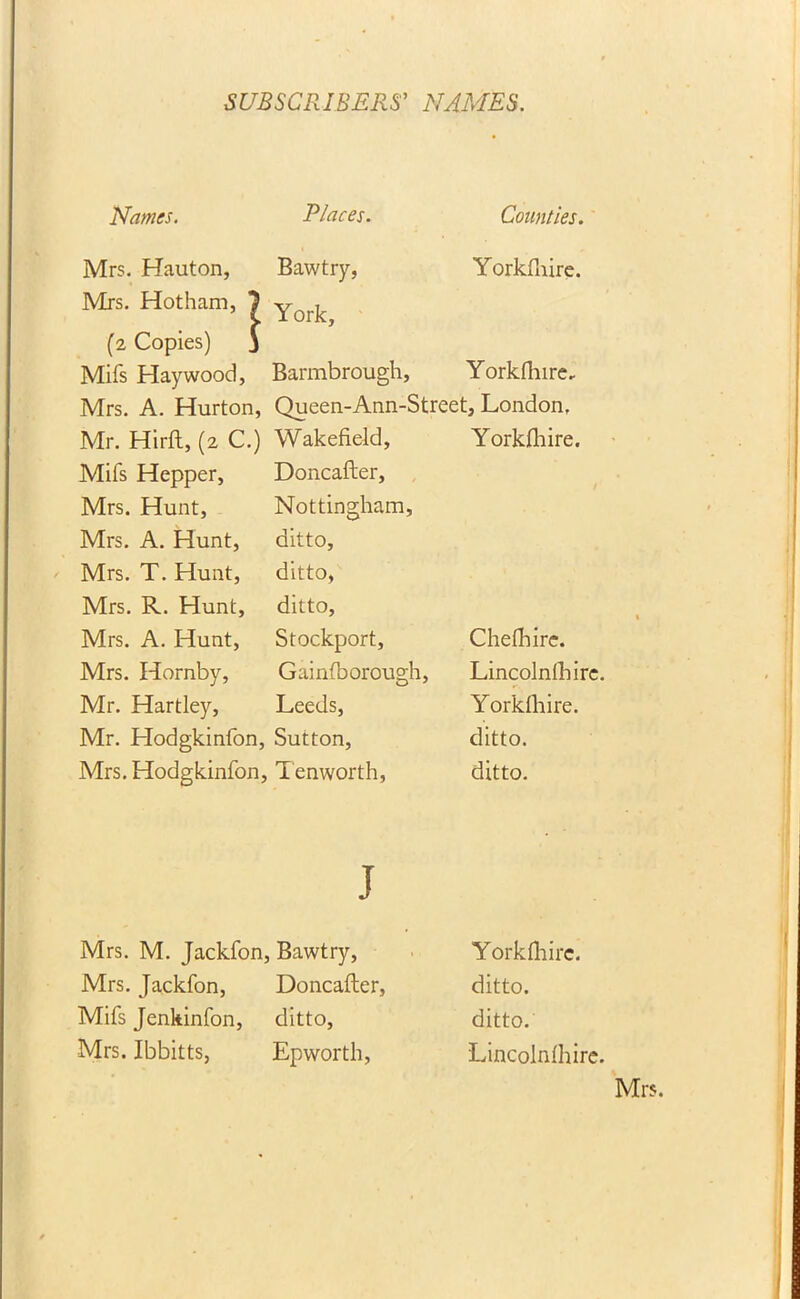 Names. Places. Counties. Mrs. Hauton, Mrs. Hotham, J (2 Copies) 3 Mifs Haywood, Mrs. A. Hurton, Mr. Hirft, (2 C.) Mifs Hepper, Mrs. Hunt, Mrs. A. Hunt, Mrs. T. Hunt, Mrs. R. Hunt, Mrs. A. Hunt, Mrs. Hornby, Mr. Hartley, Mr. Hodgkinfon, Mrs. Hodgkinfon, Bawtry, York, Yorkfhire. Barmbrough, Yorkfhire.. Queen-Ann-Street, London. Wakefield, Doncafter, Nottingham, ditto, ditto, ditto, Stockport, Gainfborough, Leeds, Sutton, Tenworth, Yorkfhire. Chefhire. Lincolnlhire. Yorkfhire. ditto. ditto. J Mrs. M. Jackfon, Bawtry, Mrs. Jackfon, Doncafter, Mifs Jenkinfon, ditto, Yorkfliire. ditto. ditto.