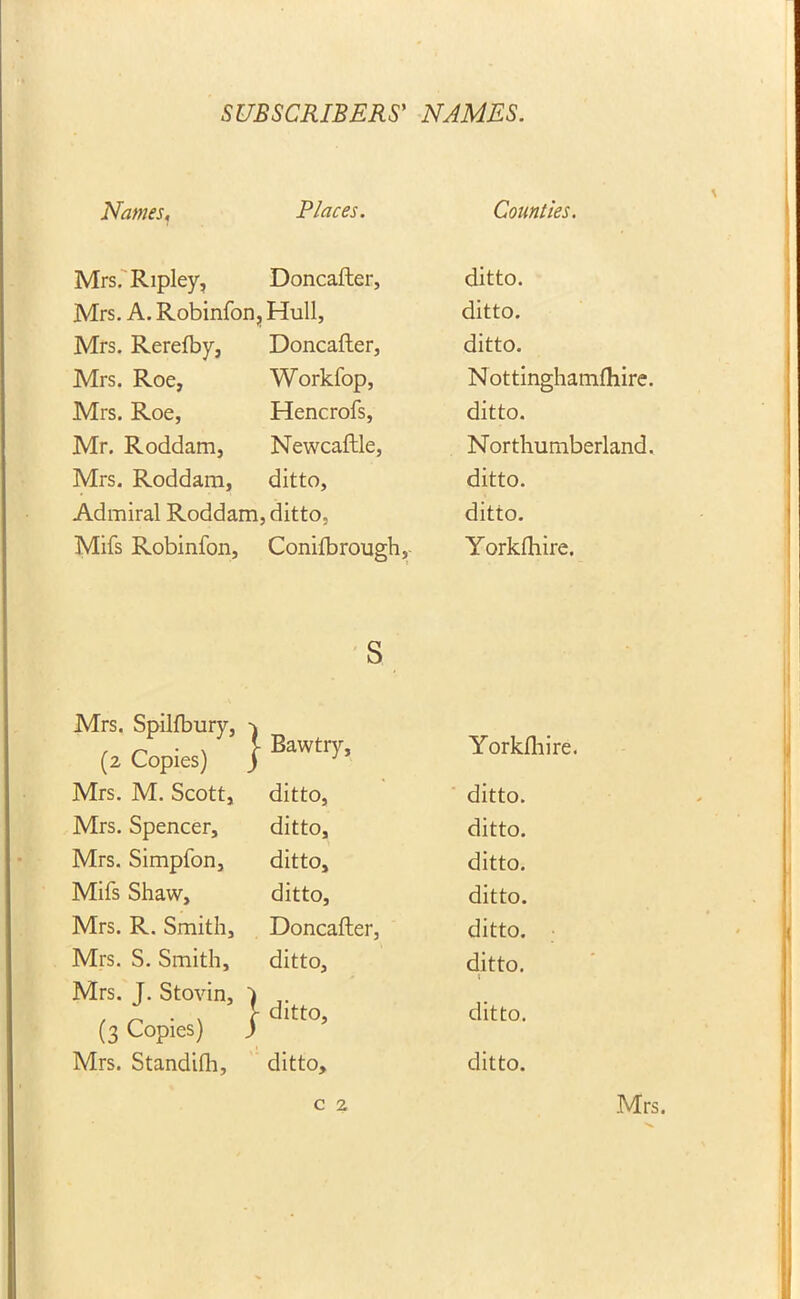 Names, Places. Counties. Mrs. Ripley, Doncafter, ditto. Mrs. A. Robinfon, Hull, ditto. Mrs. Rerefby, Doncafter, ditto. Mrs. Roe, Workfop, Nottinghamfhire Mrs. Roe, Hencrofs, ditto. Mr. Roddam, Newcaftle, Northumberland Mrs. Roddam, ditto, ditto. Admiral Roddam, ditto, ditto. Mifs Robinfon, Conifbrough, Yorkfhire. s Mrs. Spilfbury, (2 Copies) j- Bawtry, Yorkfhire Mrs. M. Scott, ditto, ditto. Mrs. Spencer, ditto, ditto. Mrs. Simpfon, ditto. ditto. Mifs Shaw, ditto. ditto. Mrs. R. Smith, Doncafter, ditto. Mrs. S. Smith, ditto. ditto. Mrs. J. Stovin, ' (3 Copies) J j- ditto. ditto. Mrs. Standifh, ditto. ditto.