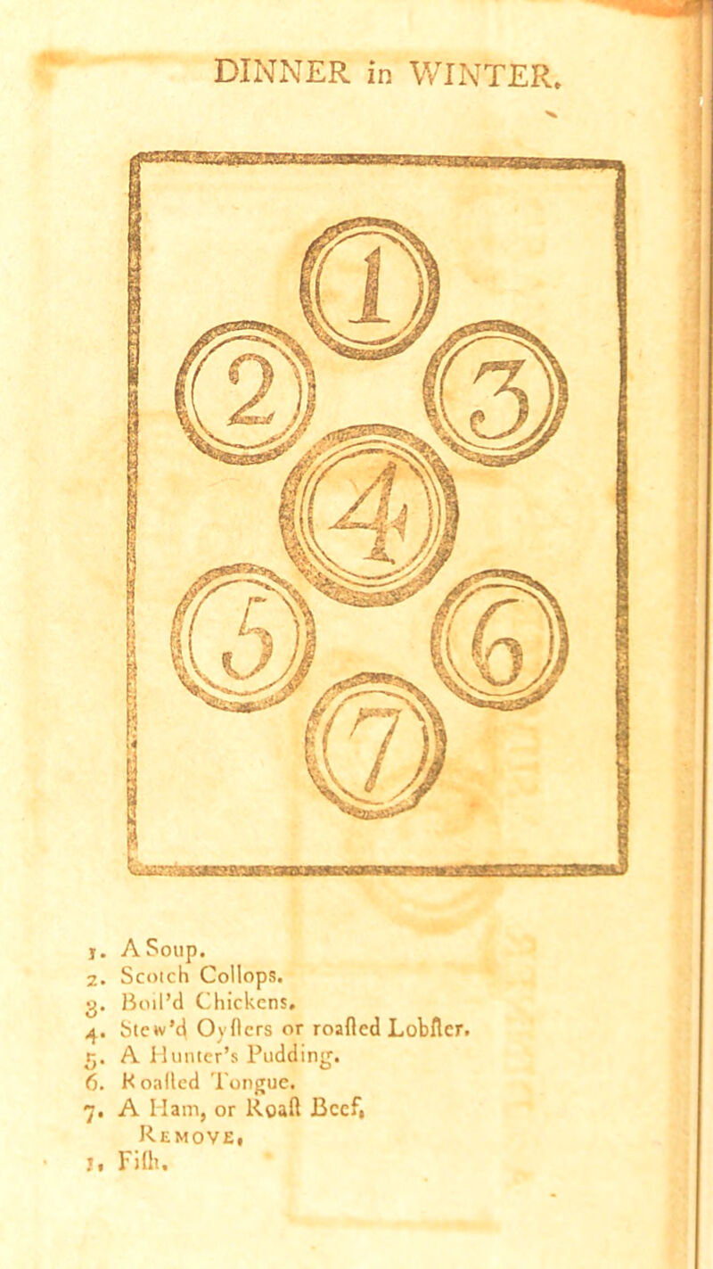 C\C*T -k CM j. A Soup. 2. Scotch Collops. . Boil’d Chickens, . Stew’d Oyflcrs or roafled Lobfier. . A Hunter’s Pudding. . K oalled Tongue. 7. A Ham, or Roaft Beef, Remove, I, Fifli.