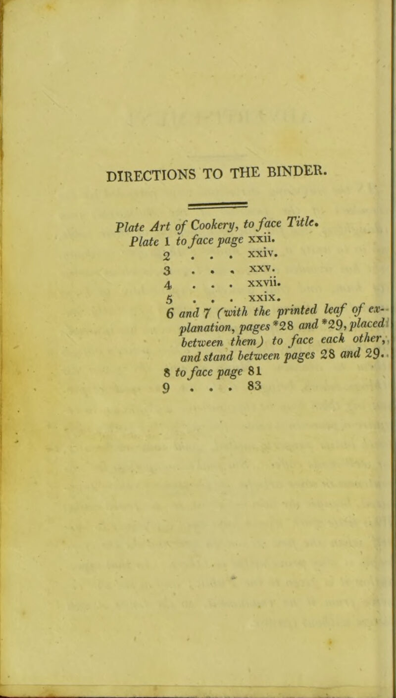 DIRECTIONS TO THE BINDER. Tlate Art of Cookery, to face Title, Plate 1 to face page xxii. 2 . . . xxiv. 3 . . , XXV. 4 . . . xxvii. 5 . . . xxix. 6 and 7 Cmth the printed leaf of ex- planation, pages and*Q.^,placedi between f hem) to face each other,, and stand between pages 28 and 29•> 8 to face page 81 9 ... 83