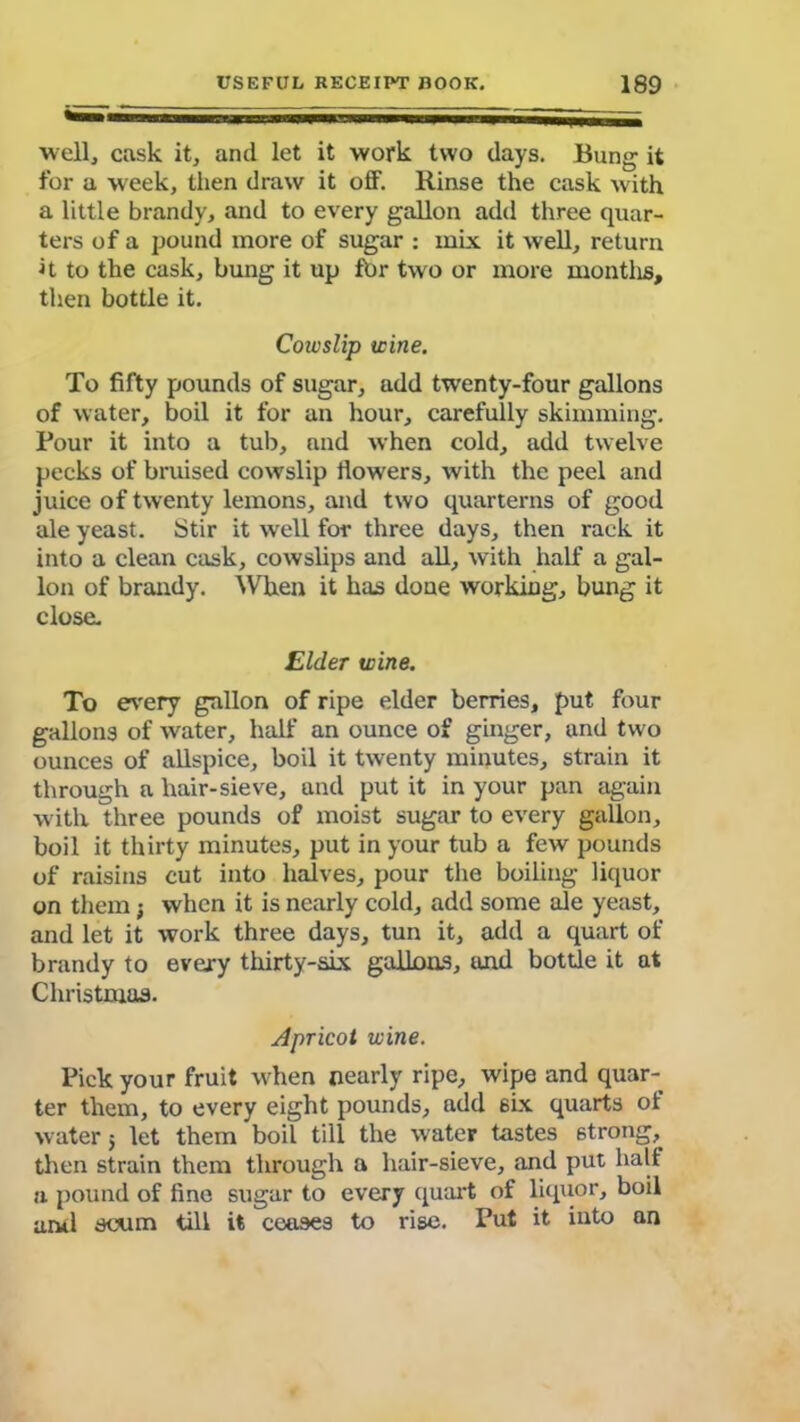 well, cask it, and let it work two days. Bung it for a week, then draw it off. Rinse the cask with a little brandy, and to every gallon add three quar- ters of a pound more of sugar : mix it well, return it to the cask, bung it up fbr two or more months, then bottle it. Cowslip wine. To fifty pounds of sugar, add twenty-four gallons of water, boil it for an hour, carefully skimming. Pour it into a tub, and when cold, add twelve pecks of bruised cowslip flowers, with the peel and juice of twenty lemons, and two quarterns of good ale yeast. Stir it well for three days, then rack it into a clean cask, cowslips and all, with half a gal- lon of brandy. When it has done working, bung it close. Elder wine. To every gallon of ripe elder berries, put four gallons of water, half an ounce of ginger, and two ounces of allspice, boil it twenty minutes, strain it through a hair-sieve, and put it in your pan again with three pounds of moist sugar to every gallon, boil it thirty minutes, put in your tub a few pounds of raisins cut into halves, pour the boiling liquor on them j when it is nearly cold, add some ale yeast, and let it work three days, tun it, add a quart of brandy to every thirty-six gallons, and bottle it at Christmas. Apricot wine. Pick your fruit when nearly ripe, wipe and quar- ter them, to every eight pounds, add 6ix quarts of water $ let them boil till the water tastes 6trong, then strain them through a hair-sieve, and put half a pound of fine sugar to every quart of liquor, boil arul scum till it ceases to rise. Put it into an
