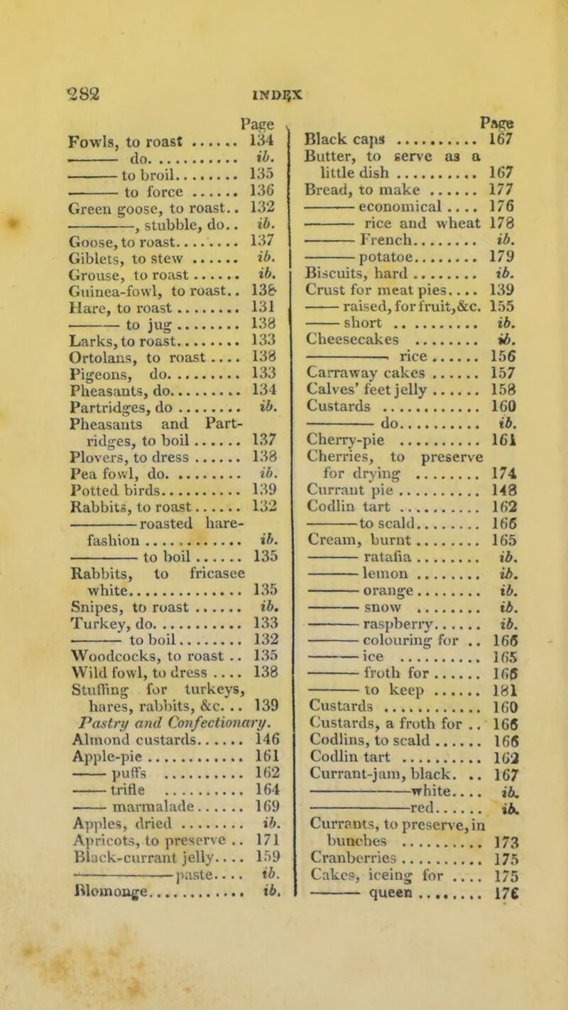 Page Fowls, to roast ...... 134 do ib. to broil 135 to force 136 Green goose, to roast.. 132 , stubble, do.. ib. Goose, to roast 137 Giblets, to stew ib. Grouse, to roast ib. Guinea-fowl, to roast.. 136- Hare, to roast 131 to jug 138 Larks, to roast 133 Ortolans, to roast.... 138 Pigeons, do 133 Pheasants, do 134 Partridges, do ib. Pheasants and Part- ridges, to boil 137 Plovers, to dress 138 Pea fowl, do ib. Potted birds 139 Rabbits, to roast 132 roasted hare- fashion ib. to boil 135 Rabbits, to fricasee white 135 Snipes, to roast ib. Turkey, do 133 to boil 132 Woodcocks, to roast .. 135 Wild fowl, to dress .... 138 Stuffing for turkeys, hares, rabbits, &c... 139 Pastry and Confectionary. Almond custards 146 Apple-pie 161 puffs 162 trifle 164 marmalade 169 Apples, dried ib. Apricots, to preserve .. 171 Black-currant jelly.... 159 paste.... ib. Rlomonge ib. Page Black caps 167 Butter, to serve as a little dish 167 Bread, to make 177 economical.... 176 rice aud wheat 178 French ib. potatoe 179 Biscuits, hard ib. Crust for meat pies.... 139 raised, for fruit,&c. 155 short ib. Cheesecakes ib. rice 156 Carraway cakes 157 Calves’feet jelly 158 Custards 160 do ib. Cherry-pie 161 Cherries, to preserve for drying 174 Currant pie 148 Codlin tart 162 • to scald 166 Cream, burnt 165 ratafia ib. lemon ib. orange ib. snow ib. raspberry ib. colouring for .. 168 ice 1(J5 froth for 165 to keep 181 Custards 160 Custards, a froth for .. 168 Codlins, to scald 168 Codlin tart 162 Currant-jam, black. .. 167 white.... ib. red ib. Currants, to preserve, in bunches 173 Cranberries 175 Cakes, iceing for .... 175 queen 176