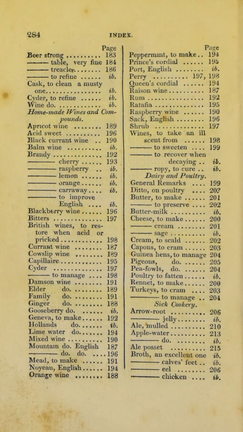 Page Beer strong 183 — table, very fine 184 ■ treacle*-. 186 to refine ib. Cask, to clean a musty one ib. Cyder, to refine ib. Wine do ib. Home-made Wines and Com- pounds. Apricot wine 189 Acid sweet 196 Black cui-rant wine .. 190 Balm wine ib. Brandy 192 cherry 193 raspberry .. ib. lemon ib. orange ib. carraway.... ib. to improve English .... ib. Blackberry wine 196 Bitters 197 British wines, to res- tore when acid or pricked 198 Currant wine 187 Cowslip wine 189 Capillaire. 195 Cyder 197 to manage .... 198 Damson wine 191 Elder do 189 Family do 191 Ginger do 188 Gooseberry do ib. Geneva, to make 192 Hollands do ib. Lime water do 194 Mixed wine 190 Mountain do. English 187 do. do 196 Mead, to make 191 Noyeau, English 194 Orange wine 188 Page Peppermint, to make.. 194 Prince’s cordial 195 Port, English ib. Terry 197, 198 Queen’s cordial 194 Raison wine 187 Rum 192 Ratafia 195 Raspberry wine 190 Sack, English 196 Shrub 197 Wines, to take an ill scent from 198 to sweeten .... 199 to recover when decaying .. ib. ropy, to cure .. ib. Dairy and Poultry. General Remarks .... 199 Ditto, on poultry .... 20? Butter, to make 201 to preserve .... 202 Butter-milk ib. Cheese, to make 200 cream 201 sage ib. Cream, to scald 202 Capons, to cram 203 Guinea hens, to manage 204 Pigeons, do 205 Pea-fowls, do 204 Poultry to fatten ib. Rennet, to make 200 Turkeys, to cram .... 203 to manage .. 204 Sick Cookery. Arrow-root 206 jelly ib. Ale,‘inulled 210 Apple-water 213 do ib. Ale posset 215 Broth, an excellent one ib. calves’ feet.. ib. ■ eel 206 chicken .... ib.