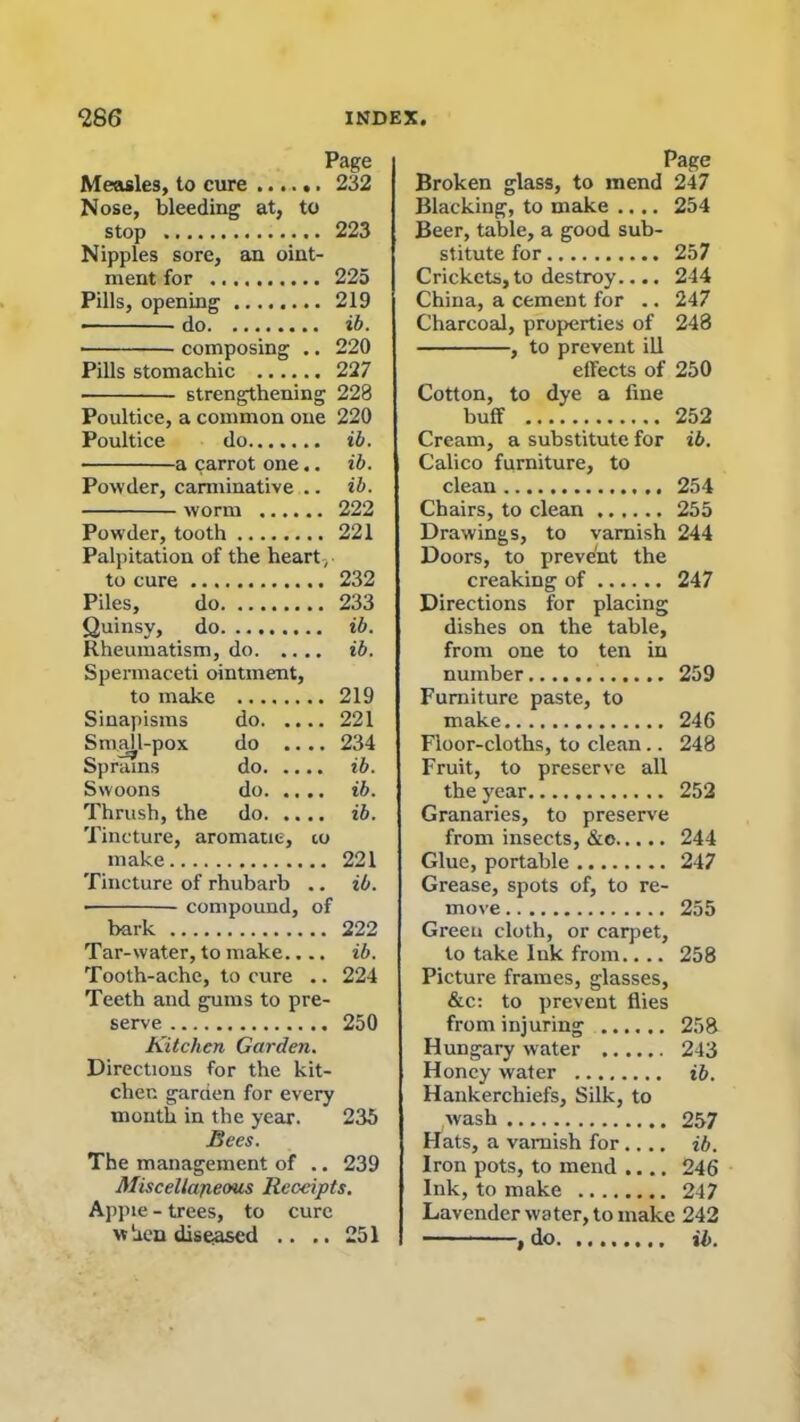 Page Measles, to cure 232 Nose, bleeding at, to stop 223 Nipples sore, an oint- ment for 225 Pills, opening 219 — do ib. composing .. 220 Pills stomachic 227 ■ strengthening 228 Poultice, a common one 220 Poultice do ib. a carrot one.. ib. Powder, carminative .. ib. worm 222 Powder, tooth 221 Palpitation of the heart, to cure 232 Piles, do 233 Quinsy, do ib. Rheumatism, do ib. Spermaceti ointment, to make 219 Sinapisms do 221 Sma^l-pox do .... 234 Sprains do ib. Swoons do ib. Thrush, the do ib. Tincture, aromatic, co make 221 Tincture of rhubarb .. ib. ■ compound, of bark 222 Tar-water, to make.... ib. Tooth-ache, to cure .. 224 Teeth and gums to pre- serve 250 Kitchen Garden. Directions for the kit- chen garden for every month in the year. 235 Bees. The management of .. 239 Miscellaneous Receipts. Apple - trees, to cure w hen diseased .. .. Page Broken glass, to mend 247 Blacking, to make .... 254 Beer, table, a good sub- stitute for 257 Crickets,to destroy.... 214 China, a cement for .. 247 Charcoal, properties of 248 , to prevent ill effects of 250 Cotton, to dye a fine buff 252 Cream, a substitute for ib. Calico furniture, to clean 254 Chairs, to clean 255 Drawings, to varnish 244 Doors, to preve'nt the creaking of 247 Directions for placing dishes on the table, from one to ten in number 259 Furniture paste, to make 246 Floor-cloths, to clean.. 248 Fruit, to preserve all the year 252 Granaries, to preserve from insects, &o 244 Glue, portable 247 Grease, spots of, to re- move 255 Green cloth, or carpet, to take Ink from.. .. 258 Picture frames, glasses, &c: to prevent flies from injuring 258 Hungary water ...... 243 Honey water ib. Hankerchiefs, Silk, to wash 257 Hats, a varnish for.... ib. Iron pots, to mend .... 246 Ink, to make 247 Lavender water, to make 242 , do ib. 251