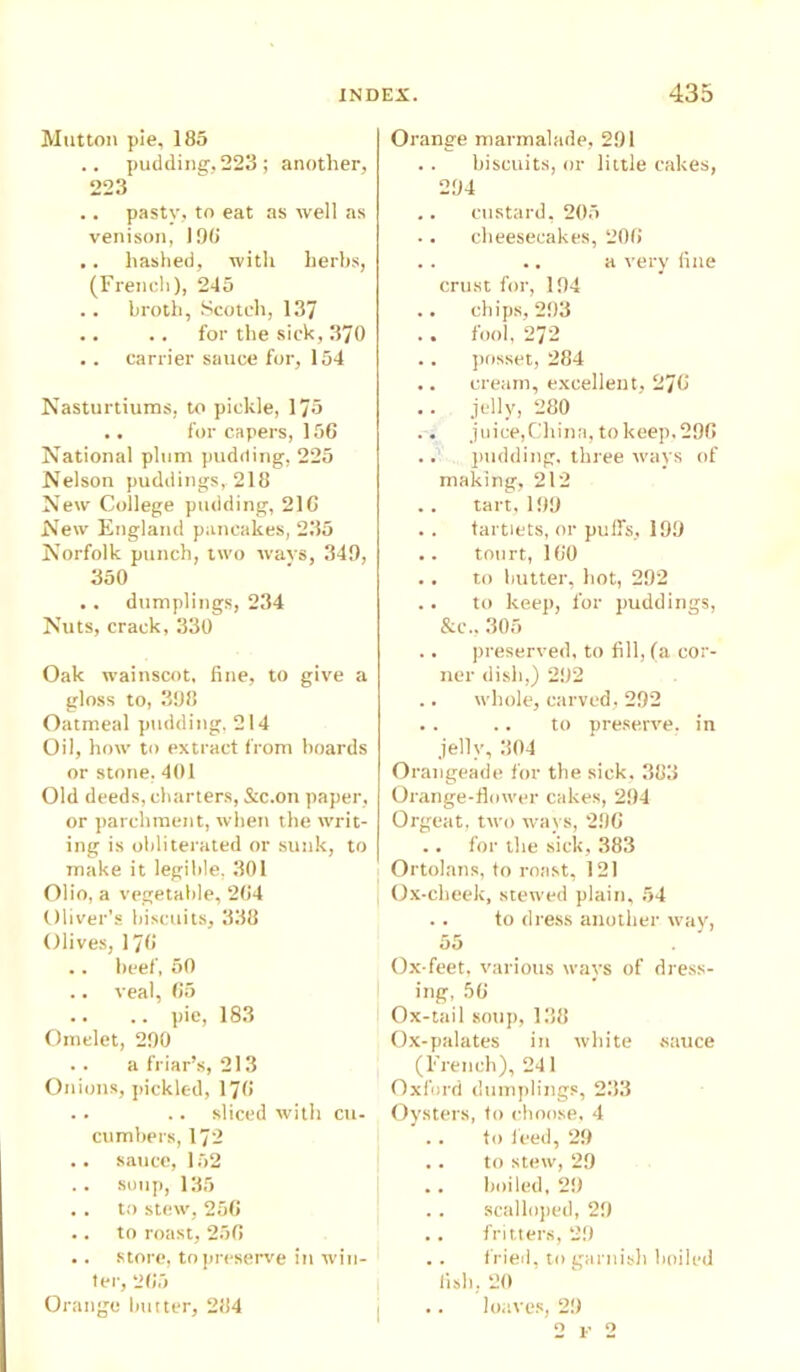 Mutton pie, 185 .. pudding, 223 ; another, 223 .. pasty, to eat as well as venison, 198 .. hashed, with herbs, (French), 245 .. broth, Scotch, 137 .. .. for the sick, 370 .. carrier sauce for, 154 Nasturtiums, to pickle, 173 .. for capers, 156 National plum pudding, 225 Nelson puddings, 218 New College pudding, 216 New England pancakes, 235 Norfolk punch, two wavs, 349, 350 ,. dumplings, 234 Nuts, crack, 330 Oak wainscot, fine, to give a gloss to, 398 Oatmeal pudding, 214 Oil, how to extract from boards or stone, 401 Old deeds, charters, &c.on paper, or parchment, when the writ- ing is obliterated or sunk, to make it legible, 301 Olio, a vegetable, 264 Oliver’s biscuits, 338 Olives, 176 .. beef, 50 .. veal, 65 .. .. pie, 183 Omelet, 290 .. a friar’s, 213 Onions, pickled, 170 . . .. sliced with cu- cumbers, 172 .. sauce, 152 soup, 135 .. to stew, 256 .. to roast, 256 . . store, to preserve in win- ter, 265 Orange butter, 284 Orange marmalade, 291 .. biscuits, or little cakes, 294 .. custard, 205 .. cheesecakes, 206 .. .. a very fine crust for, 194 .. chips, 293 .. fool, 272 .. posset, 284 .. cream, excellent, 276 .. jelly, 280 juice,China, to keep. 296 .. pudding, three ways of making, 212 .. tart, 199 .. tartlets, or puffs, 199 .. tourt, 160 .. to butter, hot, 292 .. to keep, for puddings, &e., 305 .. preserved, to fill, (a cor- ner dish,) 292 whole, carved, 292 . . .. to preserve, in jelly, 304 Orangeade for the sick, 383 Orange-flower cakes, 294 Orgeat, two ways, 296 .. for the sick, 383 Ortolans, to roast, 121 Ox-cheek, stewed plain, 54 to dress another way, 55 Ox-feet, various ways of dress- ing, 56 Ox-tail soup, 138 Ox-palates in white sauce (French), 241 Oxford dumplings, 233 Oysters, to choose, 4 .. to feed, 29 ,. to stew, 29 .. boiled, 29 .. scalloped, 29 .. fritters, 29 .. fried, to garnish boiled fish, 20 .. loaves, 29 2 F 2