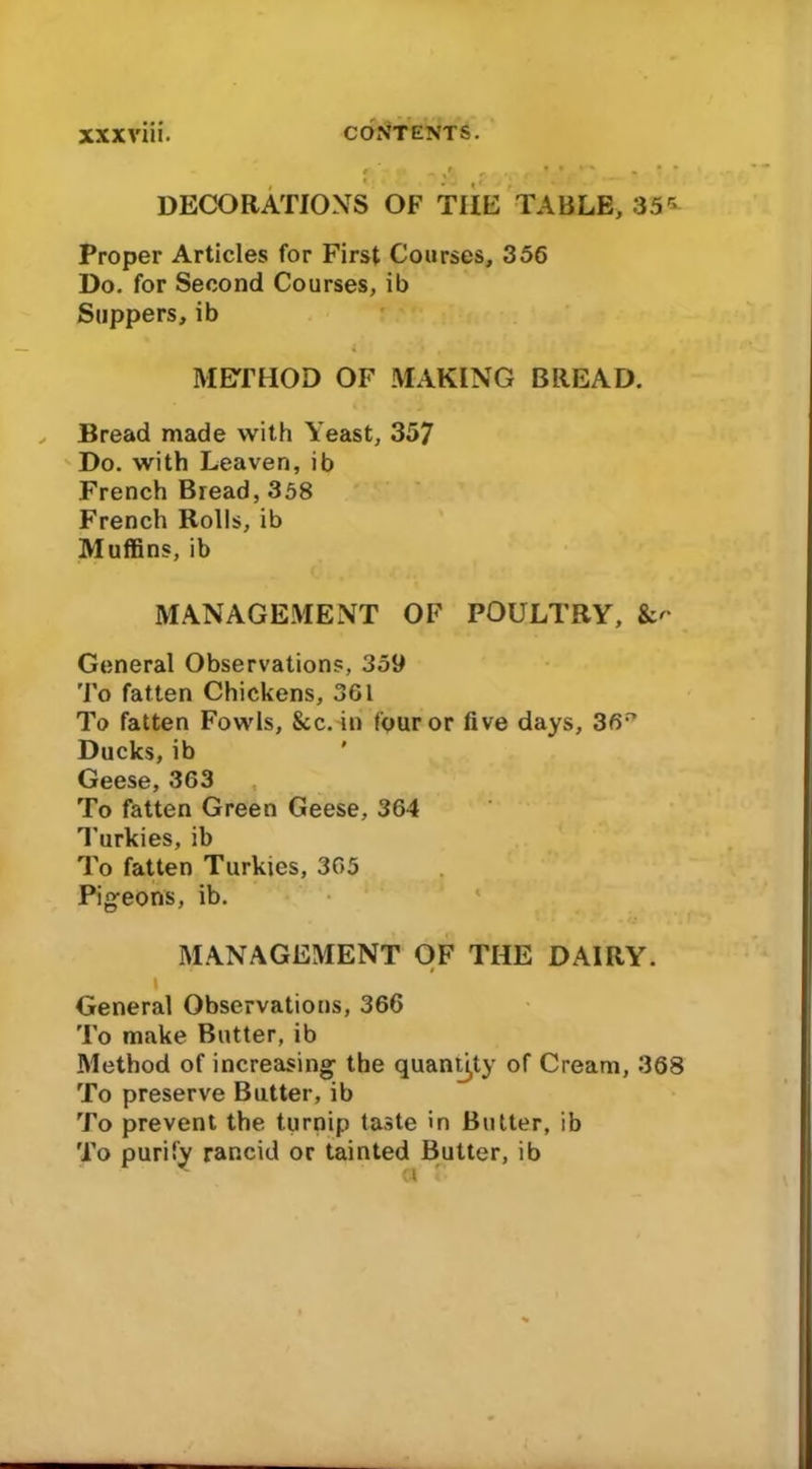 f jj -■ . * ‘ '~* < • • DECORATIONS OF THE TABLE, 35 r« Proper Articles for First Courses, 356 Do. for Second Courses, ib Suppers, ib METHOD OF MAKING BREAD. Bread made with Yeast, 357 Do. with Leaven, ib French Bread, 358 French Rolls, ib Muffins, ib MANAGEMENT OF POULTRY, &' General Observations, 359 To fatten Chickens, 361 To fatten Fowls, &c. in four or five days, Ducks, ib Geese, 363 To fatten Green Geese, 364 Turkies, ib To fatten Turkies, 305 Pigeons, ib. MANAGEMENT OF THE DAIRY. i General Observations, 366 To make Butter, ib Method of increasing the quantity of Cream, 368 To preserve Butter, ib To prevent the turnip taste in Butter, ib To purify rancid or tainted Butter, ib