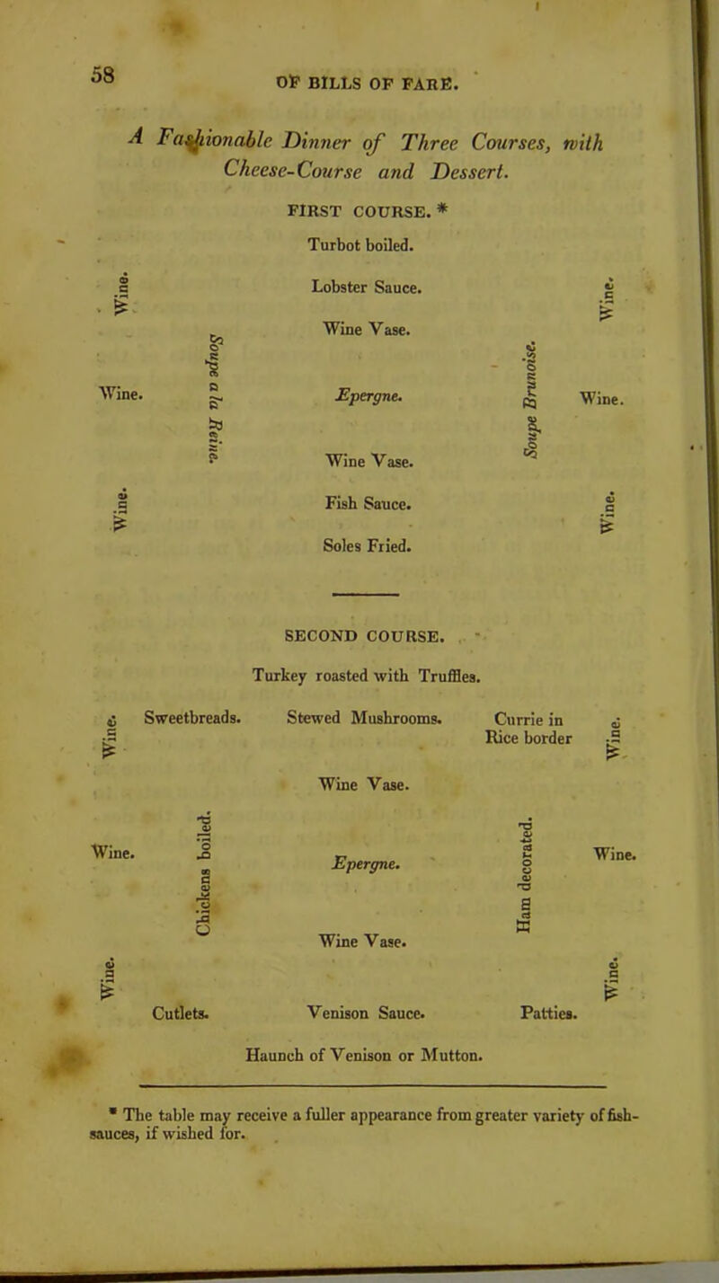 A Factionable Dinner of Three Courses, with Cheese-Course and Dessert. FIRST COURSE. * Turbot boiled. © a Lobster Sauce. el c . £ Wine Vase. 1 •2 5 s: Wine. B B- JSpergne. £ ft Wine. to 8, | Wine Vase. 9> S Fish Sauce. o a £ Soles Fried. ct SECOND COURSE. Turkey roasted with Truffles. (u Sweetbreads. Stewed Mushrooms. Currie in a Rice border a £ t3 — Wine Vase. ? Wine. O -Q Epergne. <a u o Wine. C © J§ A O Wine Vase. B a a 6 oS a a £ Cutlets. Venison Sauce. Patties. i* Haunch of Venison or Mutton. * The table may receive a fuller appearance from greater variety of fish- sauces, if wished for.