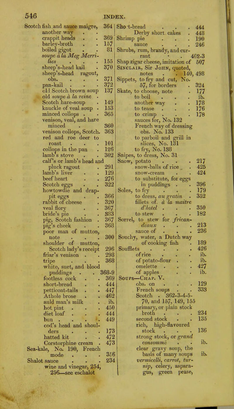 Scotch fish and sauce maigre, another way cranpit heads barlev-broth boiled gigot soupe a la Meg Merri- (tes sheep’s-head hail sheep’s-head ragout, obs* • • • pan-kail old Scotch brown soup old soupe a la reine . Scotch hare-soup knuckle of veal soup . minced collops . venison, veal, and hare minced . 360 venison collops, Scotch. 363 red and roe deer to roast . . .101 collops in the pan . 126 lamb’s stove . . 302 calf’s or lamb’s head and pluck ragout . 291 lamb’s liver . . 129 beef heart . .276 Scotch eggs . . 322 howtowdie and drap- pit eggs . . 366 rabbit ot cheese . 320 veal flory . . 367 bride’s pie . . 383 pig, Scotch fashion . 367 pig’s cheek . . 368 poor man of mutton, note . . . 300 shoulder of mutton, Scotch lady’s receipt 296 friar’s venison . . 298 tripe . . . 368 white, suet, and blood puddings . . 368-9 footless cock . . 369 short-bread . . 444 petticoat-tails . . 447 Athole brose . . 462 auld man’s milk . ib. hot pint . . . 450 diet loaf . . . 444 bun . . . 449 cod’s head and shoul- ders . . . 173 hatted kit . . 472 Corstorphine cream . 473 Sea-kale, No. 190, French mode . . . 366 Shalot sauce . . . 234 wine and vinegar, 254, 256—see eschalot Sho 't-bread . . . 444 Derby short cakes . 448 Shrimp pie . . .190 sauce . . . 246 Shrubs, rum, brandy, and cur- rant • . 462-3 Shap zigar cheese, imitation of 507 Sinclair, Sir John, quoted, notes . . 140, 498 Sippets, to fry and cut, No. 57, lor borders . 324 Skate, to choose, note . 177 to boil . . . ib. another way . . 178 to tease . . . 176 to crimp . . . 178 sauces for, No. 132 French way of dressing obs. No. 133 to parboil and grill in slices, No. 131 to fry, No. 188 Snipes, to dress, No. 31 Snow, potato . . . 217 snow-balls of rice „ . 425 snow-cream . . 424 to substitute, for eggs in puddings . . 396 Soles, to fry . . . 179 to dress, au gratin . 352 fillets of. a la maitre d'hote! . . . 350 to stew . . . 182 Sorrel, to stew for frican- deaux . . . 213 sauce of . . 236 Soucliy, water, a Dutch way of cooking fish . 189 Soufflets .... 426 of rice . . . ib. of potato-flour . . ib. omelette . . . 427 of apples . . ib. Soups—Chap. V. obs. on 129 French soups . . 333 Scotch . 362-3-4-5- 70, and 157, 149, 155 primary, or plain stock broth . . .234 second stock . . 135 rich, high-flavoured stock . . .136 strong stock, or grand consomme . . ib. clear gravy soup, the basis of many soups ib. vermicelli, carrot, tur- nip, celery, aspara- gus, green pease, 364 369 157 81 155 370 371 372 137 149 153 365