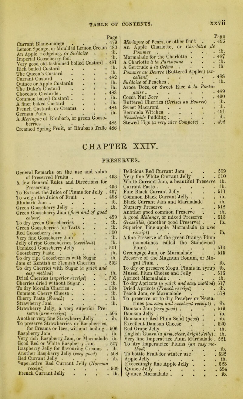 Page Currant Blane-mange • Lemon Sponge, or Moulded Lemon Cream An Apple Hedgehog, or Suedoise . Imperial Gooseberry-lool . Very good old-fashioned boiled Custard . Rich boded Custard . The Queen’s Cusiard . Cur-rant Custard Quince or Apple Custards The Duke’s Custard . Chocolate Custards Common baked Custard .... A finer baked Custard .... French Custards or Creams German Puffs 479 480 ib. ib. 481 ib. ib. 482 ib. ib. 483 ib. ib. 4S4 ib. A Meringue of Rhubarb, or green Goose- berries Creamed Spring Fruit, or Rhubarb Trilie 485 486 Page Meringue of Pears, or other frui t . . 486 An Apple Charlotte, or C/u.-loLie de Yomm.es ib. Marmalade for the Charlotte . . . 487 A Charlotte a la Farisienne . . . ib. A Gertrude a la Creme . . . • ib Pommes an Beurre (Buttered Apples) (ex- cellent) 488 Suedoise of Peaches ib. Aroce Doce, or Sweet Puce d la Portu- gaise 489 Cocoa Nut Doce 490 Buttered Cherries (Cerises au Beurre) . ib. Sweet Macaroni ib. Bermuda Witches 491 Nesselrode Pudding ib. Stewed Figs (a very nice Compote) . . 492 CHAPTEB XXIY. PEE SE RYES. General Remarks on the use and value of Preserved Fruits .... 493 A few General Rules and Directions for Preserving 496 To Extract the Juice of Plums for Jelly . 497 To weigh the Juice of Fruit . . . 498 Rhubarb Jam ib. Green Gooseberry Jelly . . . . ib. Green Gooseberry Jam (firm and of good colour) 499 To dry green Gooseberries . . . ib. Green Gooseberries for Tarts . . . ib. Red Gooseberry Jam . . . . 500 Yery fine Gooseberry Jam . . . ib. Jelly of ripe Gooseberries (excellent) . ib. Uninixed Gooseberry Jelly . . . 501 Gooseberry Paste ib. To dry ripe Gooseberries with Sugar . ib. Jam of Kentish or Flemish Cherries . 502 To dry Cherries with Sugar (a quick and easy method) ib. Dried Cherries (superior receipt) . . 503 Cherries dried without Sugar . . . ib. To dry Morelia Cherries .... 504 Common Cherry Cheese . . . . ib. Cherry Paste (French) . . . . ib Strawberry Jam ib. Strawberry Jelly, a very superior Pre- serve (new receipt) .... 505 Another very fine Strawberry Jelly . ib. To preserve Strawberries or Raspberries, for Creams or lees, without boiling . 606 Raspberry Jam ib. Very rich Raspberry Jam, or Marmalade ib. Good Red or White Raspbeny Jam . 507 Raspberry Jelly for flavouring Creams . ib. Another Raspberry Jelly (very good) . 508 Red Currant J elly ib. Superlative Red Currant Jelly (Norman receipt) 509 Delicious Red Cun-ant Jam Very fine White Currant Jelly White Cun-ant Jam, a beautiful Preserve Currant Paste Fine Black Currant J elly Common Black Currant Jelly . Black Currant Jam and Marmalade Nursery Preserve .... Another good common Preserve A good Melange, or mixed Preserve Groseillee, (another good Preserve) . Superior Pine-apple Marmalade (a new receipt) A fine Preserve of the green Orange Plum (sometimes cdlled the Stonewood Plum) . . Greengage Jam, or Marmalade Preserve of the Magnum Bonum, or Mo- gul Plum To dry or preserve Mogul Plums in syrup Mussel Plum Cheese and Jelly Apricot Marmalade To dry Apricots (a quick and easy method) Dried Apricots (French receipt) Peach Jam, or Marmalade. To preserve or to dry Peaches or Necta- rines (an easy and excel, ent receipt) . Damson J am (very good) .... Damson Jelly Damson or Red Plum Solid (good) . Excellent Damson Cheese Red Grape Jelly English Guava (a firm, dear, bright Jelly). Very fine Imperatrice Plum Marmalade . To dry Imperatrice Plums [an easy me- thod) To bottle Fruit for winter use Apple Jelly Exceedingly fine Apple Jelly . Quince Jelly 509 510 ib. ib. 511 ib. ib. 512 ib. 513 ib. ib. 514 515 ib. ib. 516 ib. 517 ib. 518 ib. 619 ib. ib. 520 ib. ib. 521 ib. 522 ib. 523 524