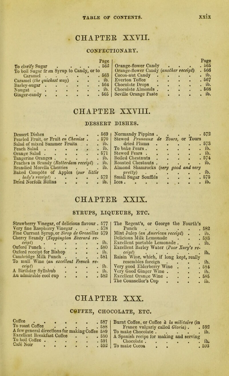 CHAPTER XXVII. CONFECTIONARY. Page To clarify Sugar . .... 562 To boil Sugar frim Syrup to Candy, or to Caramel 563 Caramel {the quickest way) . . . ib. llarley-sugar 564 Eougat ib. Ginger-candy 565 Page Orange-flower Candy .... 565 Orange-flower Candy (another receipt) . 566 Cocoa-nut Candy ib. Everton Toffee 567 Chocolate Drops ib. Chocolate Almonds ...... 668 Seville Orange Paste . . . . ib. CHAPTER XXVIII. DESSERT DISHES. Dessert Dishes ..... 669 Pearled Fruit, or Fruit en Chemise . . 570 Salad of mixed Summer Fruits . . ib. Peach Salad . . . . . . ib. Orange Salad 571 Tangerine Oranges ib. Peaches in Brandy (Rotterdam receipt) . ib. Branched Morelia Cherries . . . ib. Baked Compote of Apples {oar little laity’s receipt) 572 Dried Norfolk Biffins . . . . ib. Normandy Pippins 672 Stewed Pruneaux de Tours, or Tours dried Plums 573 To bake Pears ib. Stewed Pears ib. Boiled Chestnuts 574 Roasted Chestnuts ib. Almond Shamrocks {very good and very pretty) ib. Small Sugar Souffles . . . .575 Ices ........ ib. CHAPTER XXIX. SYRUPS, LIQUEURS, ETC. Strawberry Vinegar, of delicious flavour . 577 Very fine Raspberry Vinegar . . . 578 Fine Currant Syrup, or Sirop de Groseilles 579 Cherry Brandy {Tappington Everard re- ceipt) ib. Oxford’Punch ...... 580 Oxford receipt for Bishop . . . ib. Cambridge Milk Punch .... 581 To mull Wine {an excellent French re- ceipt) ib. A Birthday Syllabub .... ib. Au admirable’cool cup .... 582 The Regent’s, or George the Fourth’s Punch Mint Julep {an American receipt) . Delicious Milk Lemonade Excellent portable Lemonade . Excellent Barley Water {Poor Xury’s re- ceipt) Raisin Wine, which, if long kept, really resembles foreign .... Very good Elderberry Wine . Very Good Ginger Wine .... Excellent Oranae Wine .... The Counsellor’s Cup .... 582 ib. 583 ib. ib. ib. 584 ib. 585 ib. CHAPTER COEEEE, CHOCOLATE, ETC. Coffee 587 To roast Coffee 588 A few general directions for making Coffee 589 Excellent Breakfast Coffee . . . 590 To boil Coffee 591 Cafe Noir 593 Burnt Coffee, or Coffee a la militaire (in France vulgarly called Gloria) . . 592 To make Chocolate ib. A Spanish recipe for making and serving Chocolate ib. To make Cocoa . . . 593