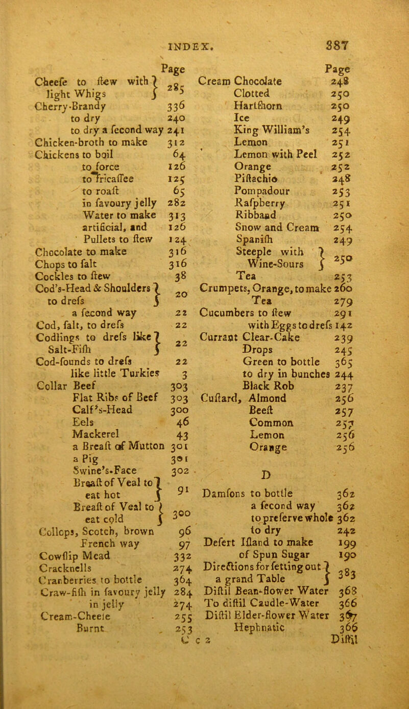 Page Page Cheefe to flew with 7 285 Cream Chocolate 248 light Whigs 3 Clotted 250 Cherry-Brandy 336 Hartfhom 250 to dry 240 Ice 249 to dry a fecond way 241 King William’s 254 Chicken-broth to make 312 Lemon 251 Chickens to boil 64 Lemon with Peel 252 to force 126 Orange 252 toTricaflee 125 Piftachio 248 to road 65 Pompadour 253 in favoury jelly 282 Rafpberry 251 Water to make 3*3 Ribbaad 250 artificial, and 126 Snow and Cream 254 ■ Pullets to flew 124 Spanifh 249 Chocolate to make 316 Steeple with 7 Chops to fait 316 Wine-Sours 3 Cockles to flew 38 Tea 253 Cod’s-Head & Shoulders 7 *yr\ Crumpets, Orange, to make 260 to drefs 5 Tea 279 a fecond way 22 Cucumbers to flew 291 Cod, fait, to drefs 22 with Eggs tc drefs 142 Codlings to drefs like? Currant Clear-Cake 239 Salt-Fifh 3 & Drops 24s Cod-founds to drefs 22 Green to bottle 36S like little Turkies 3 to dry in bunches 1 244 Collar Beef 3°3 Black Rob 237 Flat Rib? of Beef 303 Cudard, Almond 256 Calf’s-Head 300 Beeft 257 Eels 46 Common 257 Mackerel 43 Lemon 256 a Bread of Mutton 301 Orange 256 a Pig 301 Swine’s.Face 302 n Braaftof Veal to? JIJ eat hot 3 91 Damfons to bottle 362 Bread of Veal to ) a fecond way 362 eat cold 3 300 topreferve whole 362 Collops, Scotch, brown 96 to dry 242 French way 97 Defert Ifland to make *99 Cowflip Mead 332 of Spun Sugar 190 Cracknells 274 Dire&ionsforfettingout 7 3 fi 3 Cranberries to bottle 364 a grand Table 3 Craw-fifh in favoury jelly 284 Diftil Bean-flower Water 368 in jelly 274 To diftil Caudle-Water 366 Cream-Cheeie 2 55 Diftil Elder-flower Water 3^7 Burnt 253 Hepbnauc 366 e c z Diftil