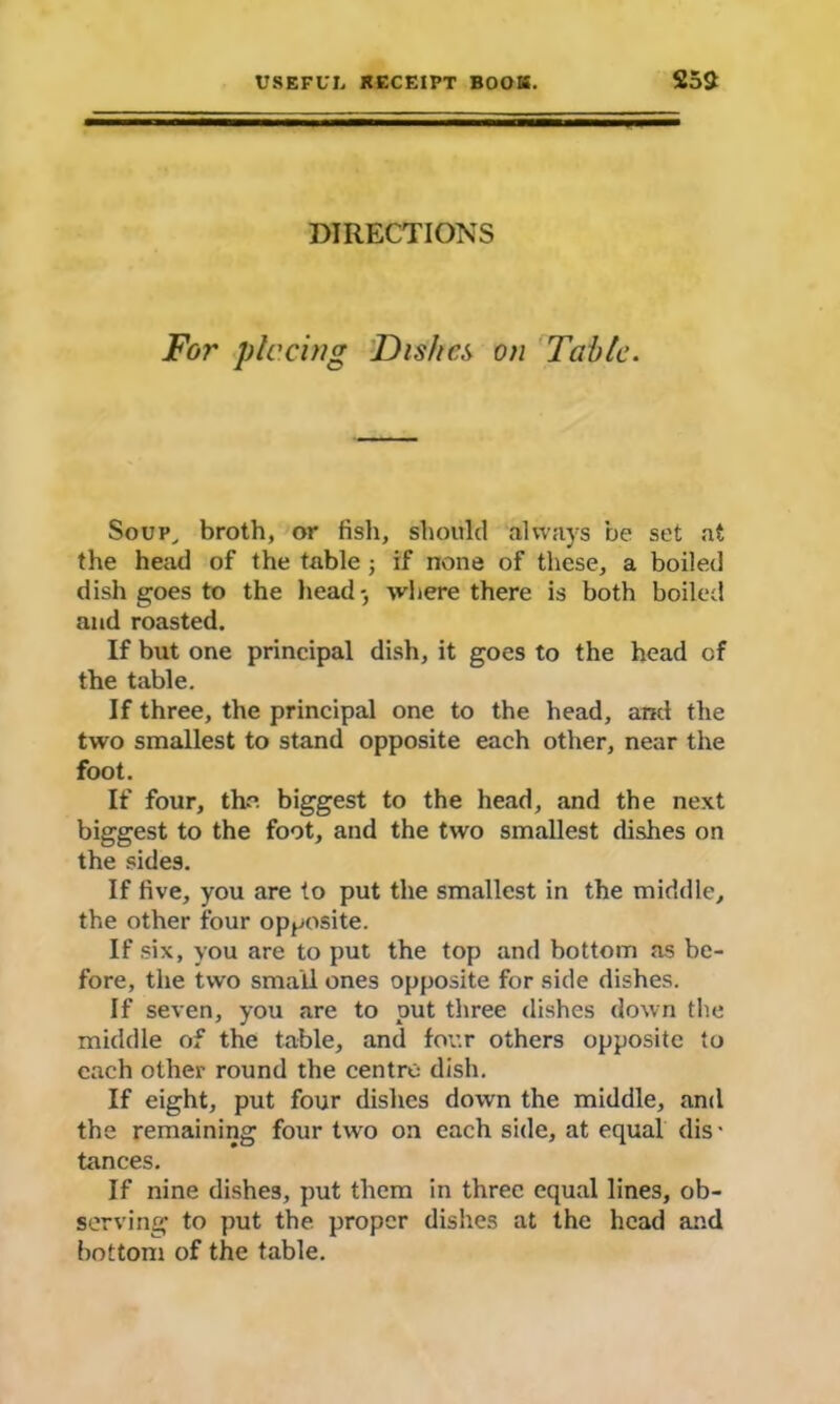 DIRECTIONS For piecing Dishes on Table. Soup, broth, or fish, should always be set at the head of the table ; if none of these, a boiled dish goes to the head-, where there is both boiled and roasted. If but one principal dish, it goes to the head of the table. If three, the principal one to the head, and the two smallest to stand opposite each other, near the foot. If four, the biggest to the head, and the next biggest to the foot, and the two smallest dishes on the sides. If five, you are to put the smallest in the middle, the other four opposite. If six, you are to put the top and bottom as be- fore, the two small ones opposite for side dishes. If seven, you are to put three dishes down the middle of the table, and four others opposite to each other round the centre dish. If eight, put four dishes down the middle, and the remaining four two on each side, at equal dis- tances. If nine dishes, put them in three equal lines, ob- serving to put the proper dishes at the head and bottom of the table.