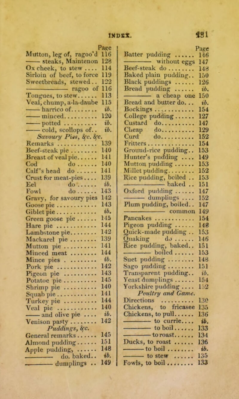 lKDKi. m Page Mutton, leg of, ragoo’d 116 steaks, Maintenon 128 Ox cheek, to stew .... 114 Sirloin of beef, to force 119 Sweetbreads, stewed .. 122 ragoo of 116 Tongues, to stew 113 Veal, chump, a-la-daube 115 harrico of ib. minced 120 potted ib. Savoury Pies, Sfc. 8fc. Remarks 139 Beef-steak pie ........ 140 Breast of veal pie 141 Cod do 140 Calf’s head do 141 Crust for meat-pies.... 139 Eel do ib. Fowl do ...... 143 Gravy, for savoury pies 142 Goose pie 143 Giblet pie ib. Green goose pie 145 Hare pie 144 Lambstonepie 142 Mackarel pie 139 Mutton pie 141 Miuced meat 144 Mince pies ib. Pork pie 142 Pigeon pie 143 Potatoe pie 145 Shrimp pie 140 Squab pie 141 Turkey pie 144 Veal pie 140 and olive pie .... ib. Venison pasty 142 Puddings, Hfc. General remarks 145 Almond pudding 151 Apple pudding, 148 do. baked., ib. — dumplings .. 149 Page Batter pudding 146 without eggs 147 Beef-steak do 148 Baked plain pudding.. 150 Black puddings 126 Bread pudding ib. a cheap one 150 Bread and butter do. .. ib. Buckings 154 College pudding 127 Custard do 147 Cheap do. 129 Curd do 152 Fritters 154 Ground-rice pudding.. 153 Hunter’s pudding .... 149 Mutton pudding 153 Millet pudding 152 Rice pudding, boiled .. 153 baked .. 151 Oxford pudding 147 dumplings .... 152 Plum pudding, boiled.. 147 common 149 Pancakes 154 Pigeon pudding 148 Quick-made pudding .. 153 Quaking do 146 Rice pudding, baked.. 151 boiled 153 Suet pudding 148 Sago pudding 151 Transparent pudding., ib. Yeast dumplings 154 Yorkshire pudding .... 152 Poultry and Game. Directions 130 Chickens, to fricasee 135 Chickens, to pull 136 to currie.... ib. to boil...... 133 to roast 134 Ducks, to roast 136 to boil ib. to stew 135 Fowls, to boil 133