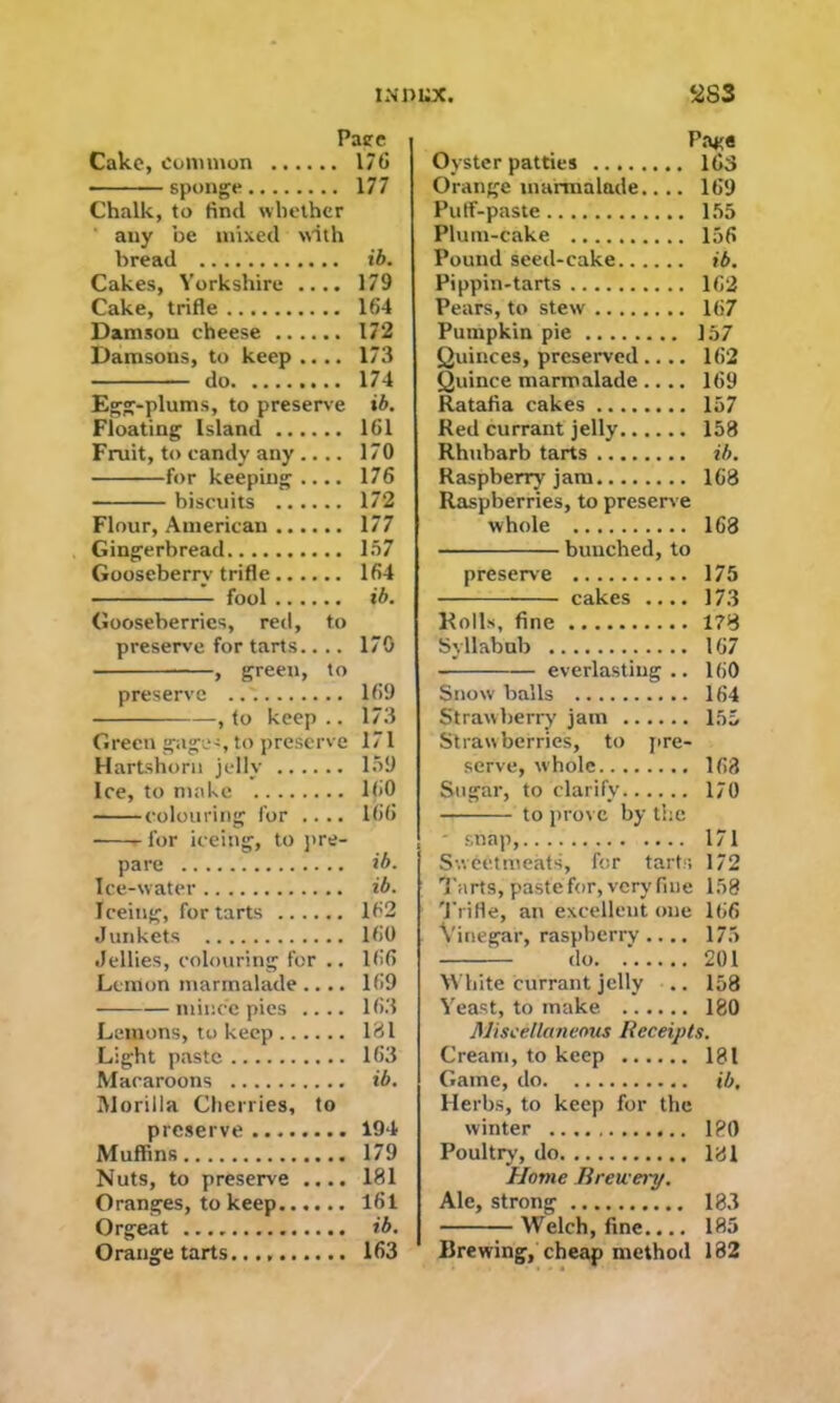 Cake, common 176 sponge 177 Chalk, to find whether any be mixed with bread ib. Cakes, Yorkshire .... 179 Cake, trifle 164 Damson cheese 172 Damsons, to keep .... 173 do 174 Egg-plums, to preserve ib. Floating Island 161 Fruit, to candy any.... 170 biscuits 172 Flour, American 177 Gingerbread 157 Gooseberry trifle 164 fool ib. Gooseberries, red, to preserve for tarts.... 170 , green, to preserve 169 ,to keep .. 173 Green gages, to preserve 171 Hartshorn jelly 159 Ice, to make 160 colouring for .... 166 for iceing, to pre- pare ib. Ice-water ib. feeing, for tarts 162 Junkets 160 Jellies, colouring for .. 166 Lemon marmalade.... 169 mince pies .... 163 Lemons, to keep 181 Light paste 163 Macaroons ib. Morilla Cherries, to preserve 194 Muffins 179 Nuts, to preserve .... 181 Oranges, to keep 161 Orgeat ib. Orange tarts 163 Pajce Oyster patties 163 Orange marmalade.... 169 Puff-paste 155 Plum-cake 156 Pound seed-cake ib. Pippin-tarts 162 Pears, to stew 167 Pumpkin pie 157 Quinces, preserved.... 162 Quince marmalade.... 169 Ratafia cakes 157 Red currant jelly 158 Rhubarb tarts ib. Raspberry jam 168 Raspberries, to preserve whole 163 bunched, to preserve 175 cakes .... 173 Rolls, fine 178 Syllabub 167 everlasting.. 160 Snow balls 164 Strawberry jam 155 Strawberries, to pre- serve, whole 163 Sugar, to clarify 170 to prove by the • snap, 171 Sweetmeats, for tarts 172 Tarts, paste for, very fine 158 Trifle, an excellent one 166 Vinegar, raspberry .... 175 do 201 White currant jelly .. 158 Yeast, to make 180 Miscellaneous Receipts. Cream, to keep 181 Game, do ib. Herbs, to keep for the winter 180 Poultry, do 131 Home Brewery. Ale, strong 183 Welch, fine.... 185 Brewing, cheap method 182