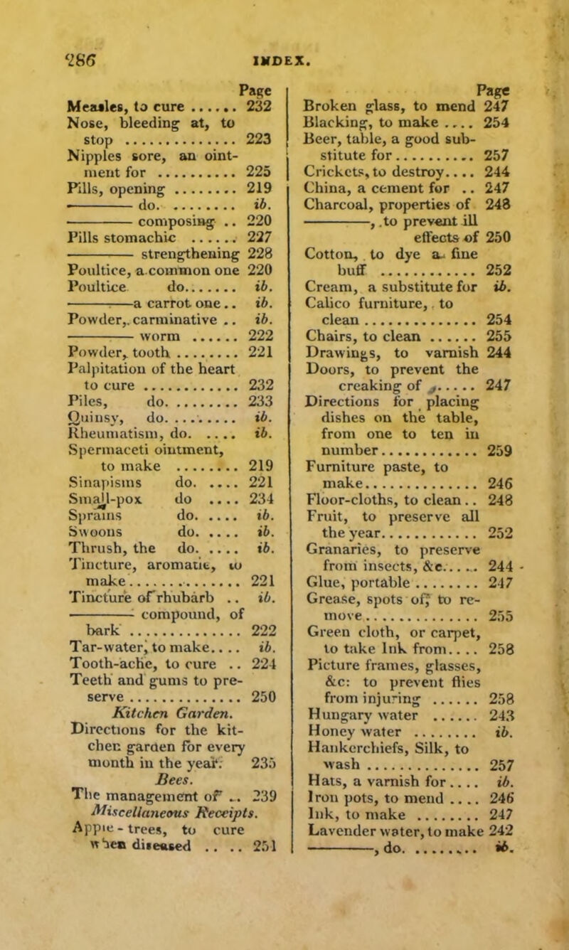 Pape Measles, to cure 232 Nose, bleeding at, to stop 223 Nipples sore, an oint- ment for 225 Fills, opening 219 do ib. • composing .. 220 Pills stomachic 227 strengthening 228 Poultice, a common one 220 Poultice do ib. a carrot one.. ib. Powder,, carminative .. ib. worm 222 Powder, tooth ........ 221 Palpitation of the heart to cure 232 Piles, do 233 Quinsy, do. ib. Rheumatism, do ib. Spermaceti ointment, to make 219 Sinapisms do 221 SmaU-pox do .... 234 Sprains do ib. Swoons do ib. Thrush, the do ib. Tincture, aromatit, io make ■ 221 Tincture ofrhubarb .. ib. • compound, of bark 222 Tar-waterj to make.... ib. Tooth-ache, to cure .. 224 Teeth and gums to pre- serve 250 Kitchen Garden. Directions for the kit- chen garden for every month in the yeah; 235 Bees. The management of .. 239 Miscellaneous Receipts. Appie - trees, to cure when diseased .. .. 251 Page Broken glass, to mend 247 Blacking, to make 254 Beer, table, a good sub- stitute for 257 Crickets, to destroy.... 244 China, a cement for .. 247 Charcoal, properties of 248 , .to prevent ill effects of 250 Cotton, to dye a- fine buff 252 Cream, a substitute for ib. Calico furniture, to clean 254 Chairs, to clean 255 Drawings, to varnish 244 Doors, to prevent the creaking of a 247 Directions for placing dishes on the table, from one to ten in number 259 Furniture paste, to make 246 Floor-cloths, to clean .. 248 Fruit, to preserve all the year 252 Granaries, to preserve from insects, &e. 244 - Glue, portable 247 Grease, spots ofj to re- move 255 Green cloth, or carpet, to take Ink from.. .. 258 Picture frames, glasses, &c: to prevent flies from injuring 258 Hungary water 243 Honey water ib. Hankerchiefs, Silk, to wash 257 Hats, a varnish for.... ib. 1 ron pots, to mend .... 246 Ink, to make 247 Lavender water, to make 242 , do »6.