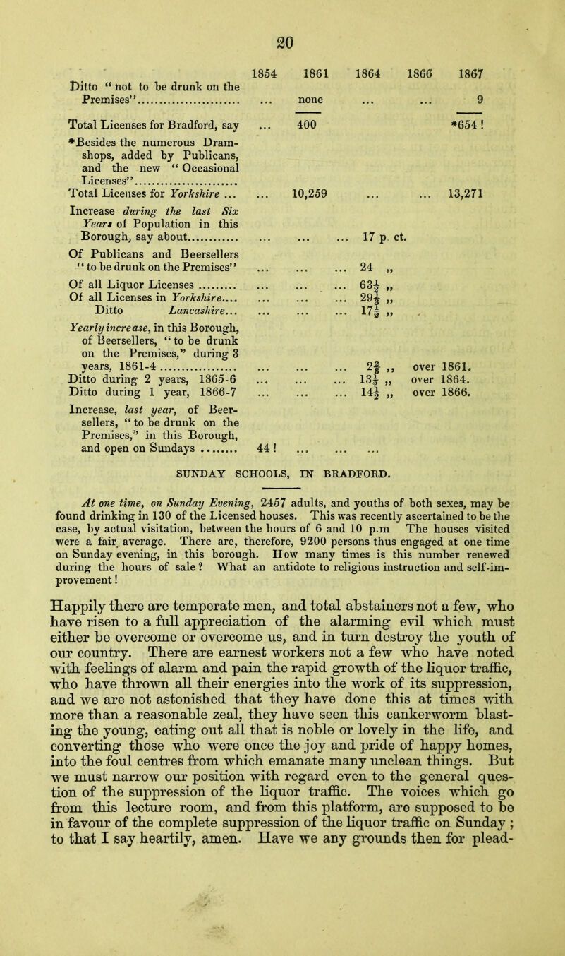 1854 Ditto not to be drunk on the 1861 none 1864 1866 1867 9 Total Licenses for Bradford, say 400 *654! ♦Besides the numerous Dram- shops, added by Publicans, and the new Occasional Total Licenses for Yorkshire 10,259 13,271 Increase during the last Six Years of Population in this Of Publicans and Beersellers to be drunk on the Premises'' ,. 17 p ct. • 24 „ Of all Licenses in Yorkshire, Ditto Lancashire • 63£ „ . 294 „ • 17| „ Yearly increase, in this Borough, of Beersellers, to be drunk on the Premises, during 3 years, 1861-4 Ditto during 2 years, 1865-6 jjitto uurmg i year, looo-/ Increase, last year, of Beer- sellers, to be drunk on the Premises, in this Borough, • 2f „ • 13| n • „ over over over 1861. 1864. JLoOO. SUNDAY SCHOOLS, IN BRADFORD. At one time, on Sunday Evening, 2457 adults, and youths of both sexes, may be found drinking in 130 of the Licensed houses. This was recently ascertained to be the case, by actual visitation, between the hours of 6 and 10 p.m The houses visited were a fair, average. There are, therefore, 9200 persons thus engaged at one time on Sunday evening, in this borough. How many times is this number renewed during the hours of sale ? What an antidote to religious instruction and self-im- provement ! Happily there are temperate men, and total abstainers not a few, who have risen to a full appreciation of the alarming evil which must either be overcome or overcome us, and in turn destroy the youth of our country. There are earnest workers not a few who have noted with feelings of alarm and pain the rapid growth of the liquor traffic, who have thrown all their energies into the work of its suppression, and we are not astonished that they have done this at times with more than a reasonable zeal, they have seen this cankerworm blast- ing the young, eating out all that is noble or lovely in the life, and converting those who were once the joy and pride of happy homes, into the foul centres from which emanate many unclean things. But we must narrow our position with regard even to the general ques- tion of the suppression of the liquor traffic. The voices which go from this lecture room, and from this platform, are supposed to be in favour of the complete suppression of the liquor traffic on Sunday ; to that I say heartily, amen. Have we any grounds then for plead-
