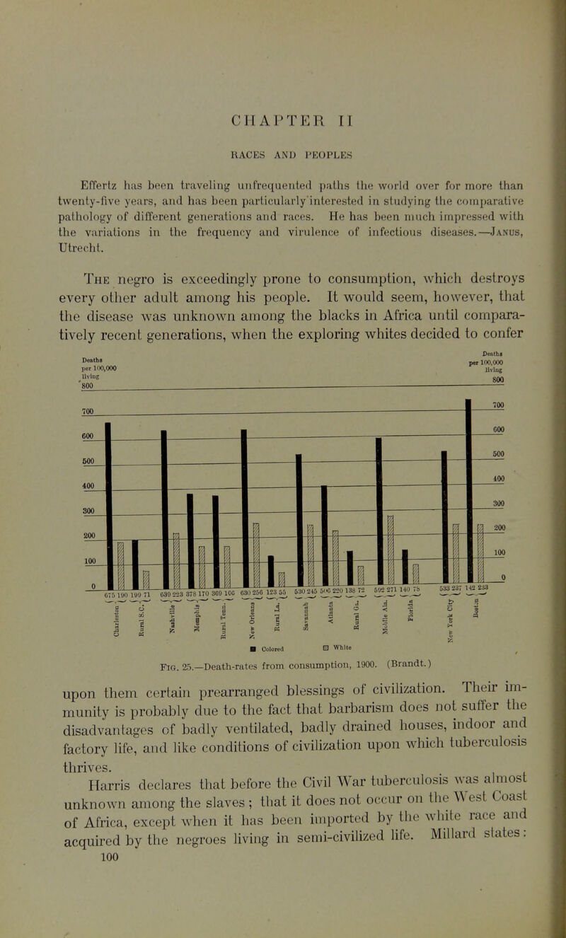 CHAPTER II RACES ANU PEOPLES Effertz has been traveling unfrequented paths the world over for more than twenty-five years, and has been particularly'interested in studying the comparative pathology of different generations and races. He has been much impressed with the variations in the frequency and virulence of infectious diseases.—Janus, Utrecht. The negro is exceedingly prone to consumption, which destroys every other adult among his people. It would seem, however, that the disease was unknown among the blacks in Africa until compara- tively recent generations, when the exploring whites decided to confer DraOis per 100,000 living '800 Ceathi per 100,000 Uvlng 800 700 600 500 400 300 200 100 i 1 1 1 700 GOO 500 400 300 200 100  Z l n 0*9 223 3*8 U'o 360 ICG GJ256 123 55. 530 245 ^220 ISBT^^ ^J^^'l^Jt D33_237 H2 233 s OS a g a Colored B 3 0 White Fig. 25.—Death-rates from consumption, 1900. (Brandt.) upon them certain prearranged blessings of civilization. Their im- munity is probably due to the fact that barbarism does not suffer the disadvantages of badly ventilated, badly drained houses, indoor and factory life, and like conditions of civilization upon which tuberculosis thrives. Harris declares that before the Civil War tuberculosis was almost unknown among the slaves ; that it does not occur on the West Coast of Africa, except when it has been imported by the white race and acquired by the negroes living in semi-civilized life. Millard slates: