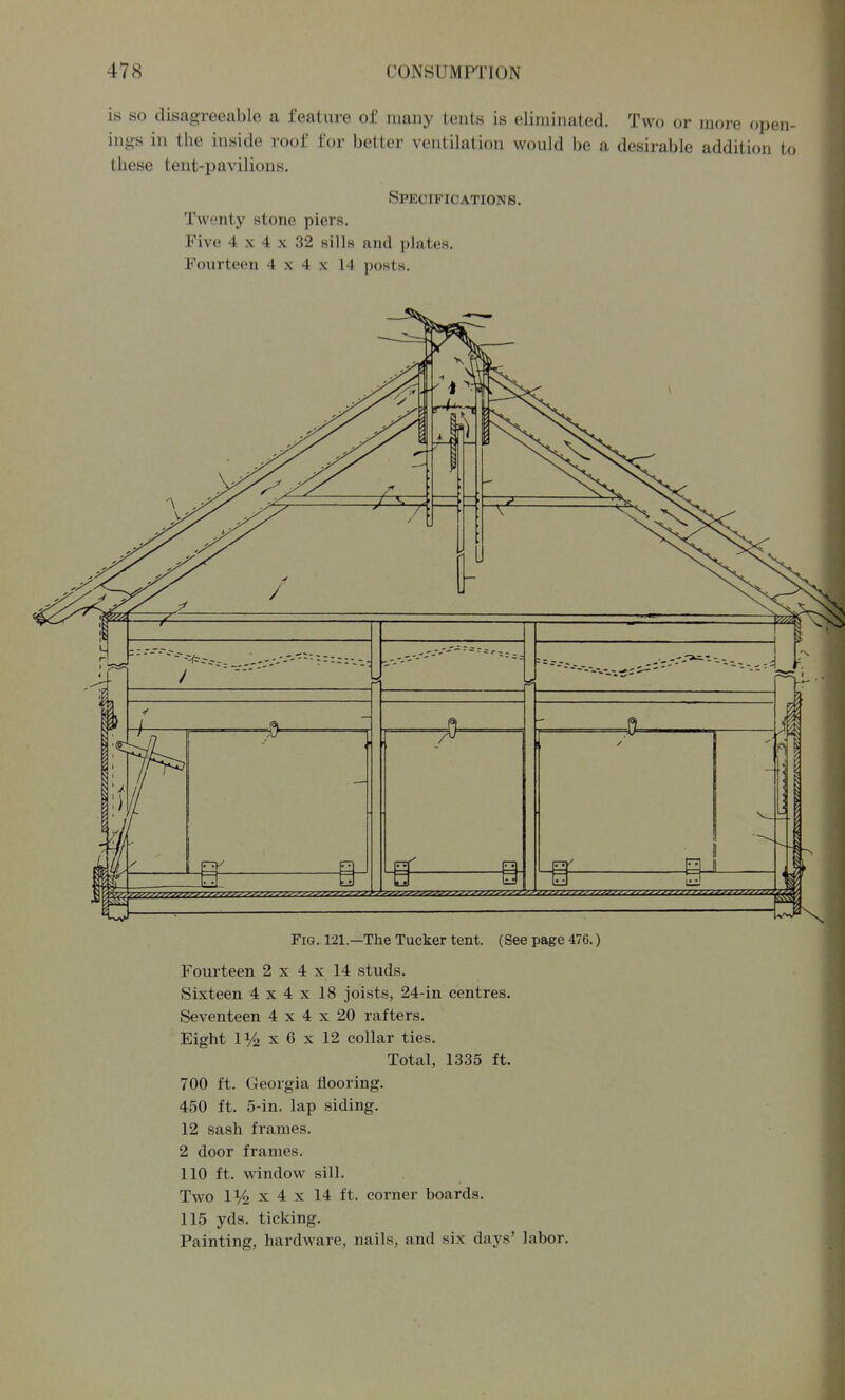 is so disagreeable a feature of many tents is eliminated. Two or more open- ings in the inside roof for better ventilation would be a desirable addition to these tent-pavilions. Specifications. Twenty stone piers. Five 4 X 4 X 32 sills and plates. Fourteen 4 x 4 x 14 posts. Fig. 121.—The Tucker tent. (See page 476.) Fourteen 2 x 4 x 14 studs. Sixteen 4 x 4 x 18 joists, 24-in centres. Seventeen 4 x 4 x 20 rafters. Eight 114 X 6 X 12 collar ties. Total, 1335 ft. 700 ft. Georgia flooring. 450 ft. 5-in. lap siding. 12 sash frames. 2 door frames. 110 ft. window sill. Two 1% X 4 X 14 ft. corner boards. 115 yds. ticking. Painting, hardware, nails, and six days' labor.