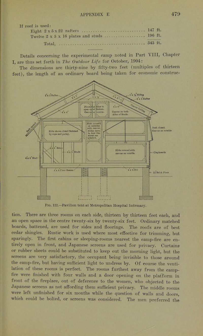 If roof is used: Eight 2x5x22 rafters 147 ft. Twelve 2 x 5 x 16 plates and studs 196 ft. Total, 343 ft. Details concerning the experimental camp noted in Part VIII, Chapter I, are thus set forth in The Outdoor Life for October, 1904: The dimensions are thirty-nine by fifty-two feet (multiples of thirteen feet), the length of an ordinai^r board being taken for economic construc- FiG. 122—Pavilion tent at Metropolitan Hospital Infirmary. tion. There are three rooms on each side, thirteen by thirteen feet each, and an open space in the centre twenty-six by twenty-six feet. Ordinary matched boards, battened, are used for sides and floorings. The roofs are of best cedar shingles. Rustic work is used where most effective for trimming, but sparingly. The first cabins or sleeping-rooms nearest the camp-fire are en- tirely open in front, and Japanese screens are used for privacy. Curtains or i-ubber sheets could be substituted to keep out the morning light, but the screens are very satisfactory, the occupant being invisible to those around the camp-fire, but having sufficient light to undress by. Of course the venti- lation of these rooms is perfect. The rooms furthest away from the camp- fire were finished with four walls and a door opening on the plafform in front of the fireplace, out of deference to the women, who objected to the Japanese screens as not affording them sufficient privacy. The middle rooms were left unfinished for six months while the question of walls and doors, which could be bolted, or screens was considered. The men prefeiTed the