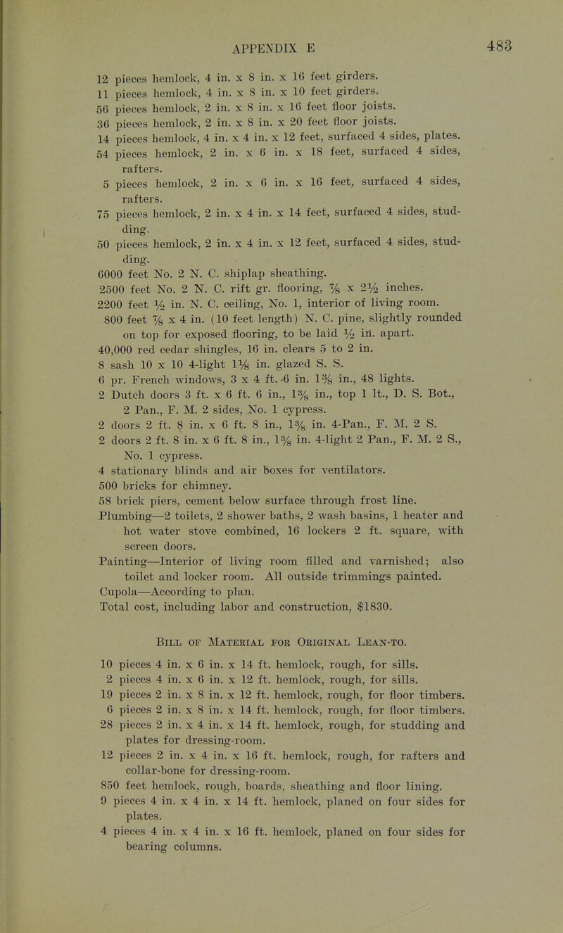 12 pieces hemlock, 4 in. x 8 in. x 16 feet girders. 11 pieces hemlock, 4 in. x 8 in. x 10 feet girders. 56 pieces hemlock, 2 in. x 8 in. x 16 feet floor joists. 36 pieces hemlock, 2 in, x 8 in. x 20 feet floor joists. 14 pieces hemlock, 4 in. x 4 in. x 12 feet, surfaced 4 sides, plates. 54 pieces hemlock, 2 in. x 6 in. x 18 feet, surfaced 4 sides, rafters. 5 pieces hemlock, 2 in. x 6 in. x 16 feet, surfaced 4 sides, rafters. 75 pieces hemlock, 2 in. x 4 in. x 14 feet, surfaced 4 sides, stud- ding, 50 pieces hemlock, 2 in. x 4 in. x 12 feet, surfaced 4 sides, stud- ding. 6000 feet No. 2 N. C. shiplap sheathing. 2500 feet No. 2 N. C. rift gr. flooring, % x 21/2 inches. 2200 feet % in. N. C. ceiling, No, 1, interior of living room. 800 feet Ys x 4 in. (10 feet length) N. C. pine, slightly rounded on top for exposed flooring, to be laid % ill. apart. 40,000 red cedar shingles, 16 in. clears 5 to 2 in. 8 sash 10 x 10 4-light 1% in, glazed S. S. 6 pr. French windows, 3 x 4 ft, -6 in, 1 % in., 48 lights. 2 Dutch doors 3 ft. x 6 ft. 6 in,, 1% in., top 1 It,, D. S, Bot., 2 Pan., F, M. 2 sides. No, 1 cypress. 2 doors 2 ft. ^ in. x 6 ft. 8 in., 1% in, 4-Pan,, F. M, 2 S. 2 doors 2 ft, 8 in, x 6 ft, 8 in,, 1% in, 4-light 2 Pan,, F. M, 2 S,, No, 1 cypress, 4 stationary blinds and air boxes for ventilators. 500 bricks for chimney. 58 brick piers, cement below surface through frost line. Plumbing—2 toilets, 2 shower baths, 2 wash basins, 1 heater and hot water stove combined, 16 lockers 2 ft. square, with screen doors. Painting—Interior of living room filled and varnished; also toilet and locker room. All outside trimmings painted. Cupola—According to plan. Total cost, including labor and construction, $1830, Bill oir Material for Original Lean-to. 10 pieces 4 in. x 6 in. x 14 ft. hemlock, rough, for sills. 2 pieces 4 in. x 6 in. x 12 ft. hemlock, rough, for sills. 19 pieces 2 in, x 8 in, x 12 ft, hemlock, rough, for floor timbers. 6 pieces 2 in, x 8 in, x 14 ft, hemlock, rough, for floor timbers. 28 pieces 2 in, x 4 in. x 14 ft, hemlock, rough, for studding and plates for dressing-room, 12 pieces 2 in. x 4 in. x 16 ft. hemlock, rough, for rafters and collar-bone for dressing-room. 850 feet hemlock, rough, boards, sheathing and floor lining. 9 pieces 4 in, x 4 in, x 14 ft, hemlock, planed on four sides for plates. 4 pieces 4 in. x 4 in. x 16 ft. hemlock, planed on four sides for bearing columns.