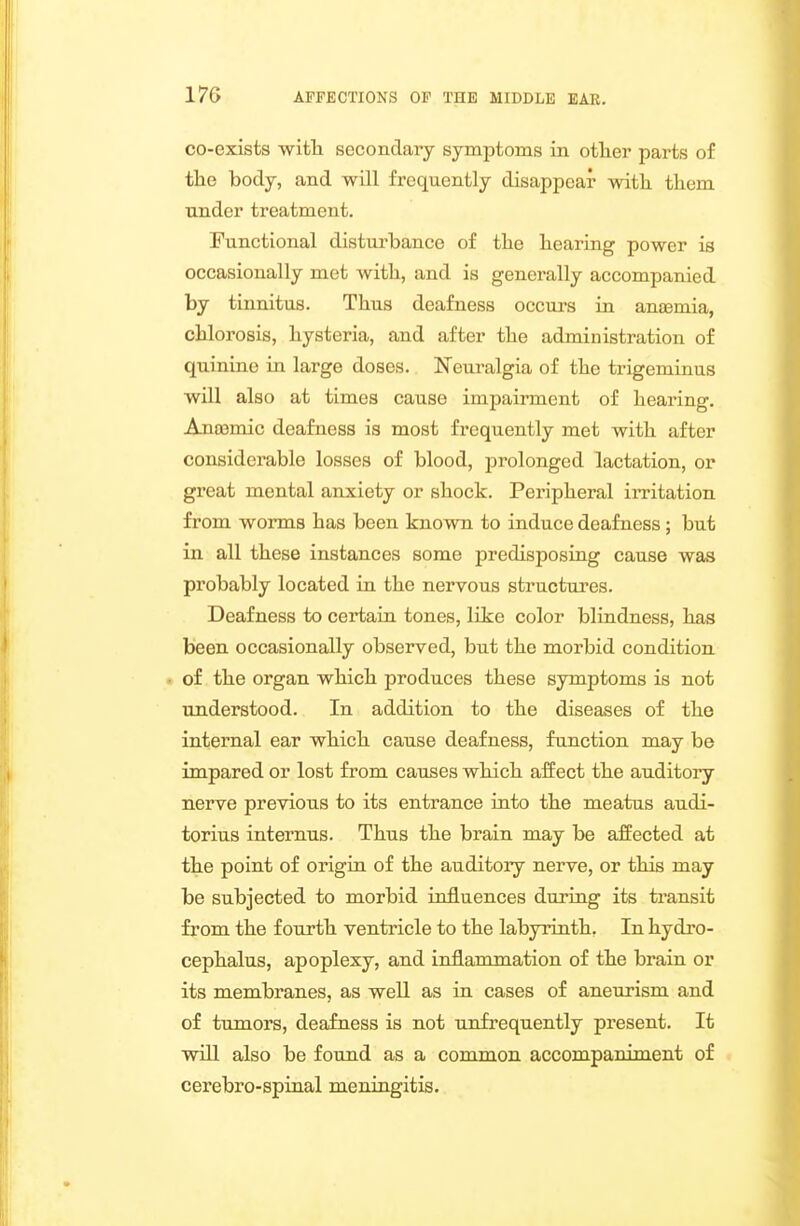 co-exists with secondary symptoms in otlier parts of the body, and will frequently disappear with them Tinder treatment. Functional disturbance of the hearing power is occasionally met with, and is generally accompanied by tinnitus. Thus deafness occurs in anfemia, chlorosis, hysteria, and after the administration of quinine in large doses. Ifeuralgia of the trigeminus will also at times cause impairment of hearing. Anasmic deafness is most frequently met with after considerable losses of blood, prolonged lactation, or great mental anxiety or shock. Peripheral irritation from worms has been known to induce deafness; but in all these instances some predisposing cause was probably located in the nervous structures. Deafness to certain tones, like color blindness, has been occasionally observed, but the morbid condition of the organ which produces these symptoms is not understood. In addition to the diseases of the internal ear which cause deafness, function may be impared or lost from causes which affect the auditory nerve previous to its entrance into the meatus audi- torius internus. Thus the brain may be affected at the point of origin of the auditory nerve, or this may be subjected to morbid influences during its ti-ansit from the fourth ventricle to the labyrinth, In hydro- cephalus, apoplexy, and inflammation of the brain or its membranes, as well as in cases of aneurism and of tumors, deafness is not unfrequently present. It will also be found as a common accompaniment of cerebro-spinal meningitis.