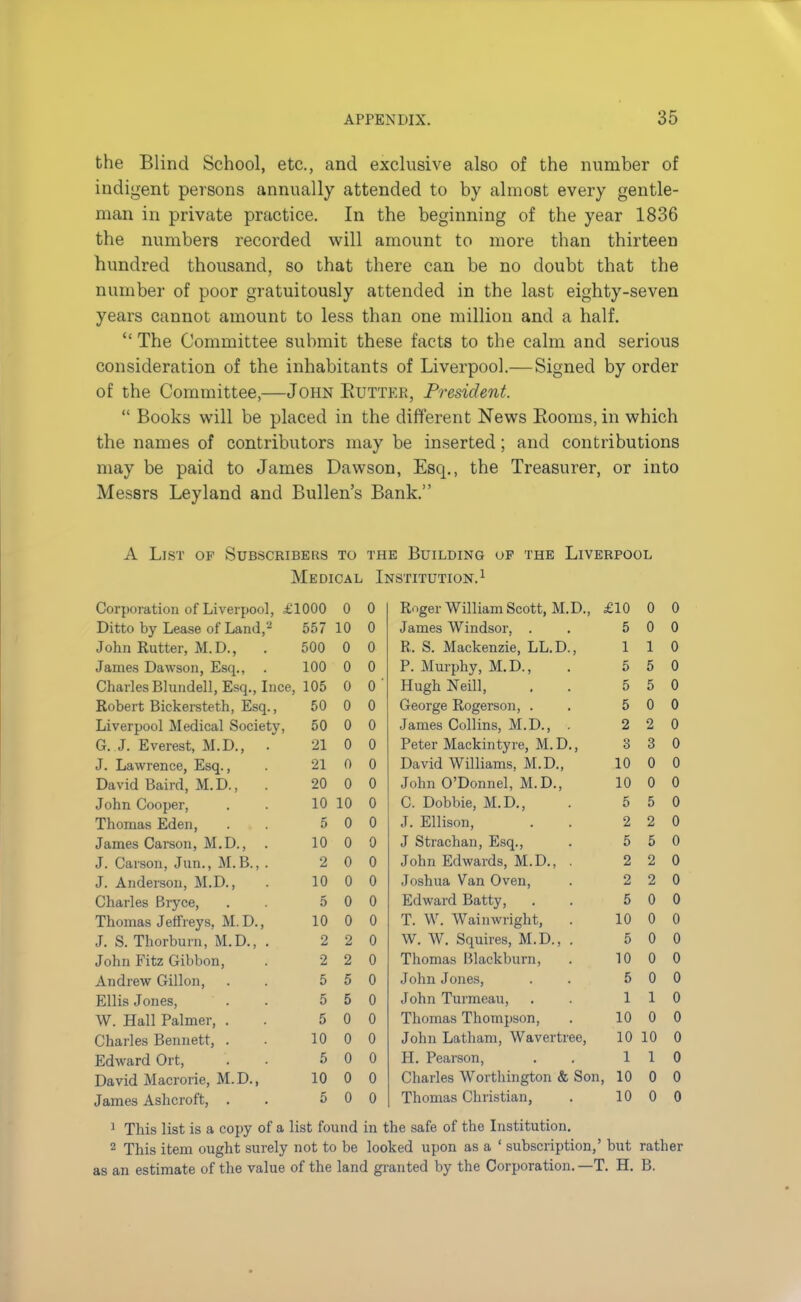 the Blind School, etc., and exclusive also of the number of indigent persons annually attended to by almost every gentle- man in private practice. In the beginning of the year 1836 the numbers recorded will amount to more than thirteen hundred thousand, so that there can be no doubt that the number of poor gratuitously attended in the last eighty-seven years cannot amount to less than one million and a half.  The Committee submit these facts to the calm and serious consideration of the inhabitants of Liverpool.— Signed by order of the Committee,—John Ruttkr, President.  Books will be placed in the different News Rooms, in which the names of contributors may be inserted; and contributions may be paid to James Dawson, Esq., the Treasurer, or into Messrs Leyland and Bullen's Bank. A List of Subscribers to the Building op the Liverpool Medical Institution.1 Corporation of Liverpool, £1000 0 0 Roger William Scott, M.D., £10 0 0 Ditto by Lease of Land,'2 557 10 0 James Windsor, . 5 0 0 John Rutter, M.D., 500 0 0 R. S. Mackenzie, LL.D., 1 1 0 James Dawson, Esq., 100 0 0 P. Murphy, M.D., 5 5 0 Charles Blnndell, Esq., Ince, 105 0 0 ' Hugh Neill, 5 5 0 Robert Bickersteth, Esq., 50 0 0 George Rogerson, . 5 0 0 Liverpool Medical Society, 50 0 0 James Collins, M.D., . 2 2 0 G. J. Everest, M.D., . 21 0 0 Peter Mackintyre, M.D., 8 3 0 J. Lawrence, Esq., 21 0 0 David Williams, M.D., 10 0 0 David Baird, M.D., 20 0 0 John O'Donnel, M.D., 10 0 0 John Cooper, 10 10 0 C. Dobbie, M.D., 5 5 0 Thomas Eden, 5 0 0 J. Ellison, 2 2 0 James Carson, M.D., . 10 0 0 J Strachan, Esq., 5 5 0 J. Carson, Jun., M. B., . 2 0 0 John Edwards, M.D., . 2 2 0 J. Anderson, M.D., 10 0 0 Joshua Van Oven, 2 2 0 Charles Bryce, 5 0 0 Edward Batty, 5 0 0 Thomas Jeffreys, M. D., 10 0 0 T. W. Wainwright, 10 0 0 J. S. Thorburn, M.D., . 2 2 0 W. W. Squires, M.D., . 5 0 0 John Fitz Gibbon, 2 2 0 Thomas Blackburn, 10 0 0 Andrew Gillon, 5 5 0 John Jones, 5 0 0 Ellis Jones, 5 5 0 John Turmeau, 1 1 0 W. Hall Palmer, . 5 0 0 Thomas Thompson, 10 0 0 Charles Bennett, . 10 0 0 John Latham, Wavertree, 10 10 0 Edward Ort, 5 0 0 H. Pearson, 1 1 0 David Macrorie, M.D., 10 0 0 Charles Worthington & Son, 10 0 0 James Ashcroft, . 5 0 0 Thomas Christian, 10 0 0 1 This list is a copy of a list found in the safe of the Institution. 2 This item ought surely not to be looked upon as a ' subscription,' but rather as an estimate of the value of the land granted by the Corporation. —T. H. B.