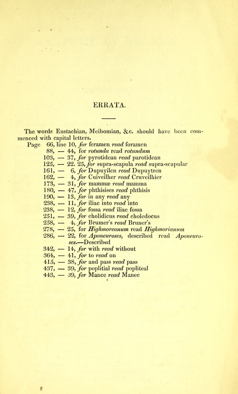 ERRATA. The words Eustachian, Meibomian, &c. should have been com- menced with capital letters. Page 66, line 10, for feramen read foramen 88, — 44, for rotunda read rotundum 103, — 37, for pyrotidean read parotidean 125, — 22. 25, for supra-scapula read supra-scapular 161, — 6, for Dupuyilen read Dupuytren 162, — 4, for Cuiveilher read Cruveilhier 173, — 31, for mammas read mamma 180, — 47, for phthisises read phthisis 190, — 13, for in any read any 238, — 11, for iliac into read into 238, — 12, for fossa read iliac fossa 251, — 39, for cholidicus read choledocus 258, — 4, for Brumer's read Bruner's 278, — 25, for Highmoreanum read Higlimorianum 286, — 22, for Aponeuroses, described read Aponeuro- ses*—Described 342, — 14, for with read without 364, — 41, for to read on 415, — 38, for and pass read pass 437, — 39, for poplitial read popliteal 443, — 39, for Mance read Manec