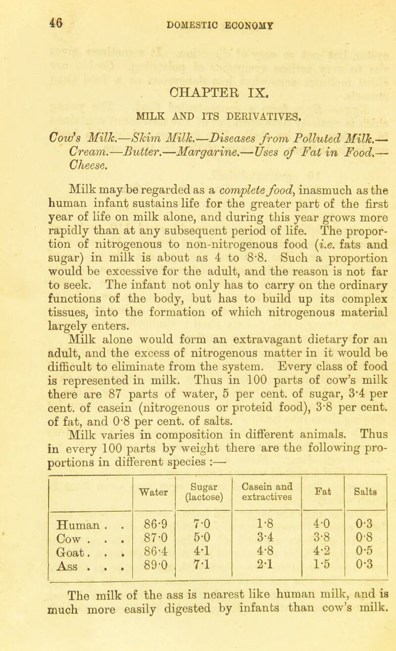 CHAPTER IX. MILK AND ITS DERIVATIVES. Cow's Milk.—Skim Milk.—Diseases from Polluted Milk.— Cream.—Butter.—Margarine.—Vses of Fat in Food.— Cheese. Milk may be regarded as a complete food, inasmuch as the human infant sustains life for the greater part of the first year of life on milk alone, and during this year grows more rapidly than at any subsequent period of life. The propor- tion of nitrogenous to non-nitrogenous food {i.e. fats and sugar) in milk is about as 4 to 8'8. Such a proportion would be excessive for the adult, and the reason is not far to seek. The infant not only has to carry on the ordinary functions of the body, but has to build up its complex tissues, into the formation of which nitrogenous material largely enters. Milk alone would form an extravagant dietary for an adult, and the excess of nitrogenous matter in it would be difficult to eliminate from the system. Every class of food is represented in milk. Thus in 100 parts of cow’s milk there are 87 parts of water, 5 per cent, of sugar, 3‘4 per cent, of casein (nitrogenous or proteid food), 3'8 per cent, of fat, and 0’8 per cent, of salts. Milk varies in composition in different animals. Thus in every 100 parts by weight there are the following pro- portions in different species :— Water Sugar (lactose) Casein and extractives Fat Salts Human . . 86-9 7-0 1-8 4-0 0-3 Cow . . . 87-0 5-0 3-4 3-8 0'8 Goat. . . 86-4 4-1 4-8 4-2 0-5 Ass . . . 89-0 7-1 2-1 1-5 0-3 The milk of the ass is nearest like human milk, and is much more easily digested by infants than cow’s milk.