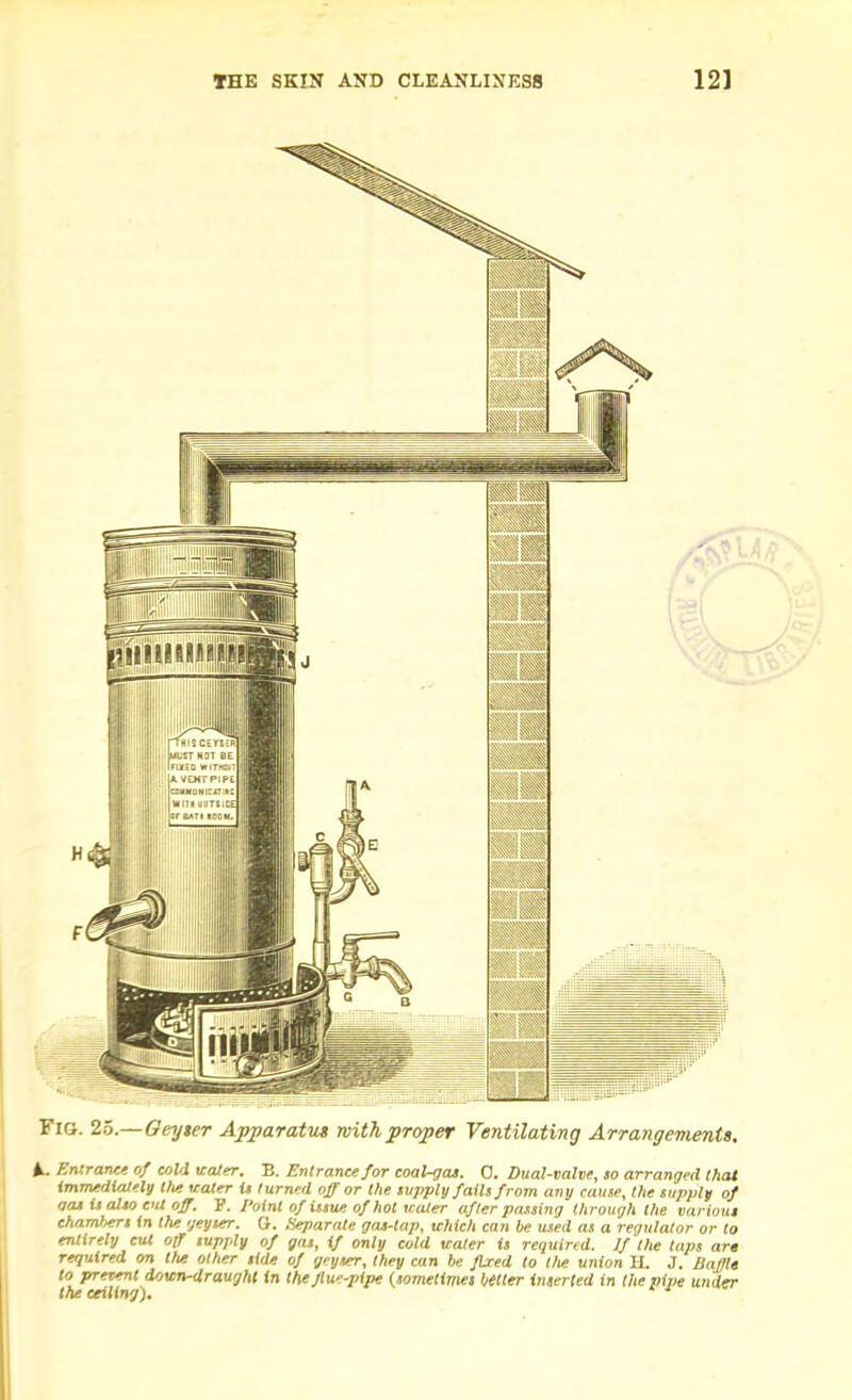 Fig. 25.—Geyter Apparatus with proper Ventilating Arrangements. lu Entrance of cold uaier, B. Entrance for coal-gas. 0. Dual-valve^ so arranged that immodiaiely the ualer U turned off or the supply fails from any cause., the supply of aas is also cut off. P. Point of issue of hot ualer after passing through the various chambers in the geyser. G. Separate gas-tap., which can be used as a regulator or to entirely cut o^ supjdy of gas^ if only cold water is required. If the taps are required on the other side of geyser^ they can he fixed to t/ie union H. J. Baffe to prevent down-draught in the flue-pipe (^sometimes better inserted in the pipe under the ceiling), *