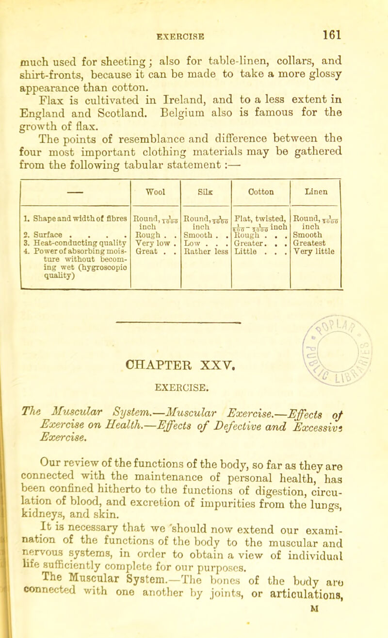 much used for sheeting; also for table-linen, collars, and shirt-fronts, because it can be made to take a more glossy appearance than cotton. Flax is cultivated in Ireland, and to a less extent in England and Scotland. Belgium also is famous for the growth of flax. The points of resemblance and difference between the four most important clothing materials may be gathered from the following tabular statement :— — Wool Sil£ Cotton Linen 1. Shape and width of fibres 2. Surface .... 3. Heat-conducting quality 4. Power of absorbing mois- ture without becom- ing wet (hygrosoopio quality) Round, inch Rough . . Very low . Great . . Round, inch Smooth . . Low . . . Rather less Plat, twisted, rra “ 5oini Rough . . . Greater. . . Little . . . Round, yJyj; inch Smooth Greatest Very little CHAPTER XXV. EXERCISE. Thu Muscular System.—Muscular Exercise.—Effects of Exercise on Eeallh.—Effects of Eefective and Excessive Exercise. Our review of the functions of the body, so far as they are connected with the maintenance of personal health, has been confined hitherto to the functions of digestion, circu- lation of blood, and excretion of impurities from the luno-s, kidneys, and skin. ® It is necessary that we should now extend our exami- nation of the functions of the body to the muscular and nervous systems, in order to obtain a view of individual life sufficiently complete for our purposes. The Muscular System.—The bones of the body aro connected with one another by joints, or articulations, M