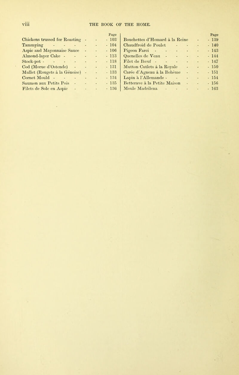 Page Page Chickens trussed for Ro.osting - - 103 Bouchettes d’Homard a la Reine - - 139 Tammying . . . . . - 104 Chaudfroid de Poulet - - 140 Aspic and Mayonnaise Sauce - 106 Pigeon Farci - . . . - - 143 Almond-layer Cake - - - - - 113 Quenelles de Veau - - 144 Stock-pot - 118 Filet de Bmuf . - . . - 147 Cod (Morue d’Ostende) - 131 Mutton Cutlets a la Royale - - 150 Mullet (Rougets a la Genoise) - - 133 Caree d’Agneau a la Boheme - - 151 Comet Mould - 134 Lapin k I’AUemande - - - 154 Saumon aux Petits Pois - 13.5 Betterave a la Petite Maison - - 156 Filets de Sole en Aspic - 136 Moule Madrilena - - 163