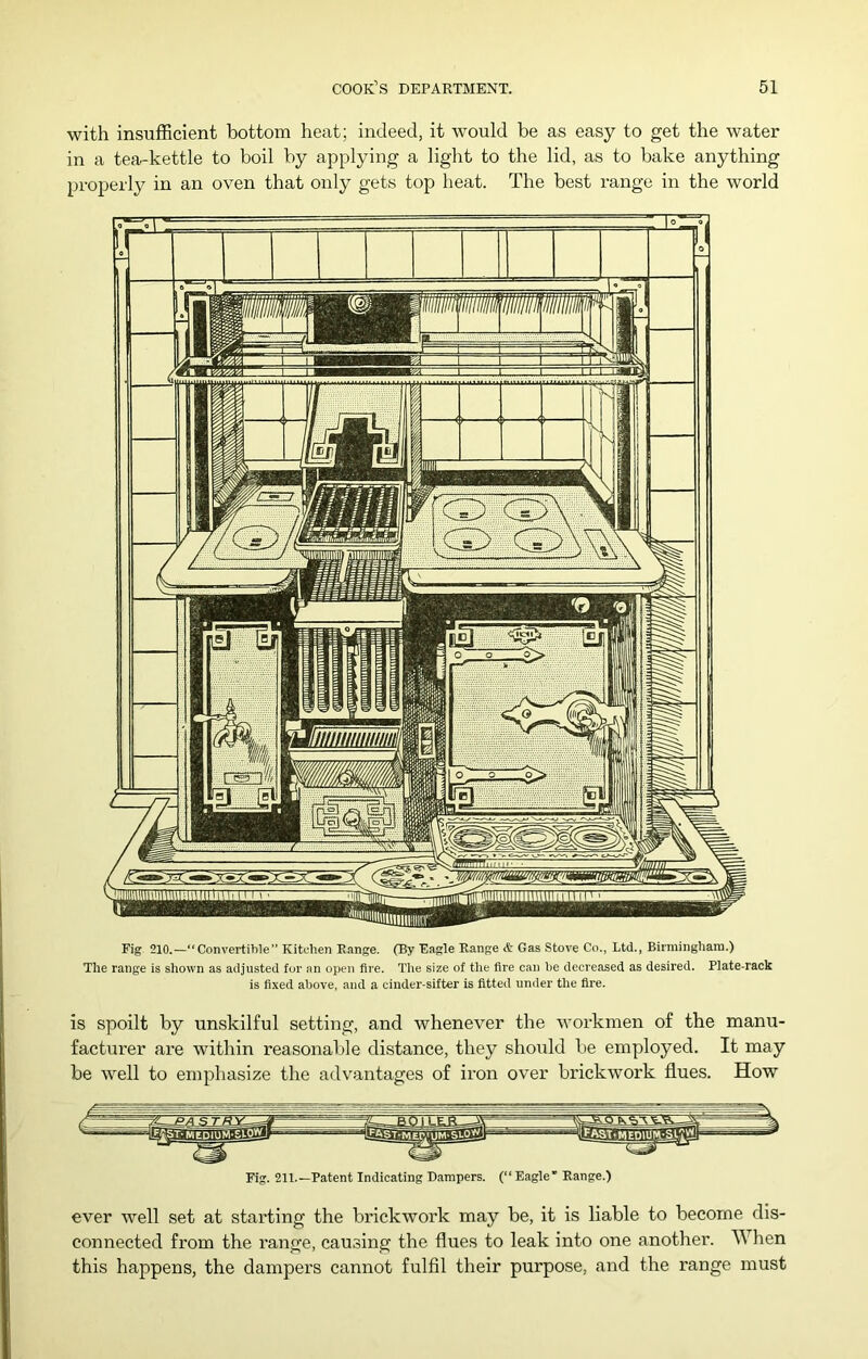 with insufficient bottom heat; indeed, it would he as easy to get the water in a tea-kettle to boil by applying a light to the lid, as to bake anything properly in an oven that only gets top heat. The best range in the world Fig 210.—“Convertible” Kitehen Range. (By Eagle Range it Gas Stove Co., Ltd., Birmingham.) The range is shown as adjusted fur an open fire. The size of the Are can be decreased as desired. Plate-rack is fixed above, and a cinder-sifter is fitted under the fire. is spoilt by unskilful setting, and whenever the workmen of the manu- facturer are within reasonable distance, they should be employed. It may be well to emphasize the advantages of iron over brickwork flues. How Fig. 211.—Patent Indicating Dampers. (“Eagle* Range.) ever Avell set at starting the brickwork may be, it is liable to become dis- connected from the range, causing the flues to leak into one another. \Yhen this happens, the dampers cannot fulfil their purpose, and the range must