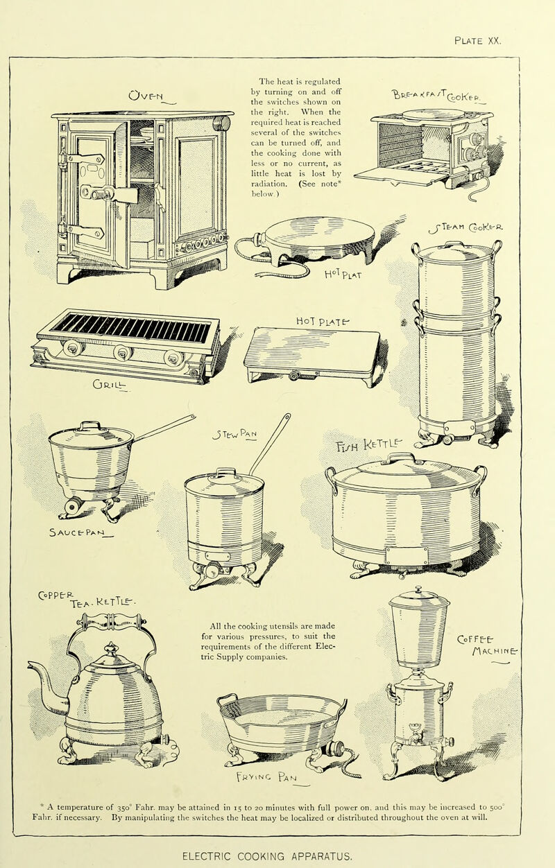 Plate XX. OvF-N The heat is regulated by turning on and off the switches shown on the right. When the * A temperature of 350'’ Fahr. may be attained in 15 to 20 minutes with full power on, and this may be increased to 500'' Fahr. if necessary. By manipulating the switches the heat may be localized or distributed throughout the oven at will. ELECTRIC COOKING APPARATUS.