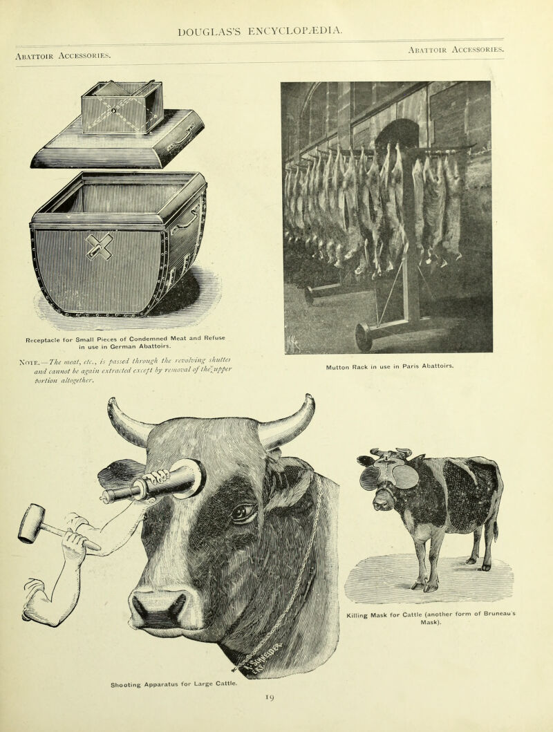 Abattoir Accessories. Abattoir Accessories. Receptacle for Small Pieces of Condemned Meat and Refuse in use in German Abattoirs. Note. — The meat, etc., is passed through the revolving shuttei and cannot he again extracted except by removal of the, upper t>or/ion altogether. Mutton Rack in use in Paris Abattoirs. 19 4? Shooting Apparatus for Large Cattle.