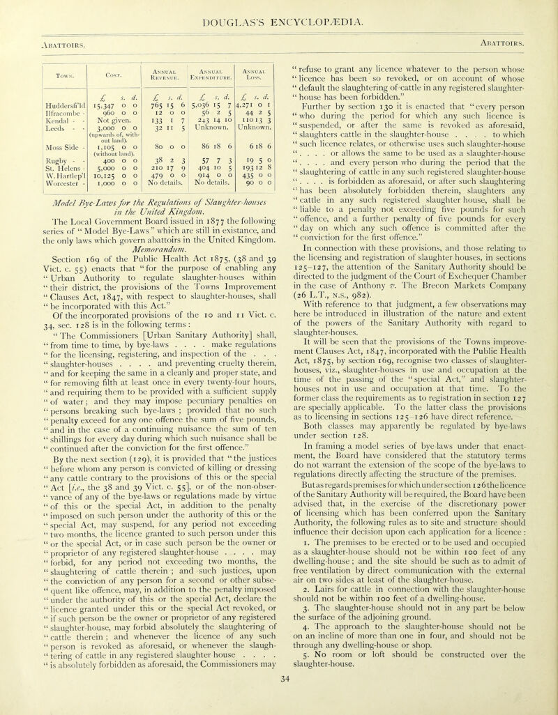 Abattoirs. Abattoirs. Town. Cost. Annual Revenue. Annual Expenditure. Annual Loss. £ s. d. £ s. d. £ s. d. £ s. d. Huddersfi’ld I5T47 0 0 765 15 6 5>°36 U 7 4,271 0 1 Ilfracombe - 960 0 0 12 0 0 56 2 5 44 2 5 Kendal - - Not given. 133 1 7 243 14 10 11013 3 Leeds 3,000 0 0 (upwards of, with- out land). 32 11 5 Unknown. Unknown. Moss Side - 1,105 0 0 (without land). 80 0 0 86 iS 6 618 6 | Rugby - - 4OO O O 38 2 3 57 7 3 19 5 0 j St. Helens - 5,000 0 0 210 17 9 404 10 5 193 12 8 W.Hartlep’l 10,125 0 0 479 0 0 914 O O 435 0 0 Worcester - 1 1,000 0 0 No details. No details. 90 O O Model Bye-Laws for the Regulations of Slaughter-houses in the United Kingdom. The Local Government Board issued in 1877 the following series of “ Model Bye-Laws ” which are still in existance, and the only laws which govern abattoirs in the United Kingdom. Memorandum. Section 169 of the Public Health Act 1875, (38 and 39 Viet. c. 55) enacts that “for the purpose of enabling any “ Urban Authority to regulate slaughter-houses within “ their district, the provisions of the Towns Improvement “Clauses Act, 1847, with respect to slaughter-houses, shall “ be incorporated with this Act.” Of the incorporated provisions of the 10 and n Viet. c. 34, sec. 128 is in the following terms : “ The Commissioners [Urban Sanitary Authority] shall, “ from time to time, by bye-laws .... make regulations “ for the licensing, registering, and inspection of the . . . “ slaughter-houses .... and preventing cruelty therein, “ and for keeping the same in a cleanly and proper state, and “ for removing filth at least once in every twenty-four hours, “ and requiring them to be provided with a sufficient supply “ of water; and they may impose pecuniary penalties on “ persons breaking such bye-laws ; provided that no such “ penalty exceed for any one offence the sum of five pounds, “ and in the case of a continuing nuisance the sum of ten “ shillings for every day during which such nuisance shall be “ continued after the conviction for the first offence.” By the next section (129), it is provided that “the justices “ before whom any person is convicted of killing or dressing “ any cattle contrary to the provisions of this or the special “ Act [/.<?., the 38 and 39 Viet. c. 55], or of the non-obser- “ vance of any of the bye-laws or regulations made by virtue “ of this or the special Act, in addition to the penalty “ imposed on such person under the authority of this or the “ special Act, may suspend, for any period not exceeding “ two months, the licence granted to such person under this “ or the special Act, or in case such person be the owner or “ proprietor of any registered slaughter-house .... may “ forbid, for any period not exceeding two months, the “ slaughtering of cattle therein ; and such justices, upon “ the conviction of any person for a second or other subse- “ quent like offence, may, in addition to the penalty imposed “ under the authority of this or the special Act, declare the “ licence granted under this or the special Act revoked, or “ if such person be the owner or proprietor of any registered “ slaughter-house, may forbid absolutely the slaughtering of “ cattle therein; and whenever the licence of any such “ person is revoked as aforesaid, or whenever the slaugh- “ tering of cattle in any registered slaughter house .... “ is absolutely forbidden as aforesaid, the Commissioners may “ refuse to grant any licence whatever to the person whose “ licence has been so revoked, or on account of whose “ default the slaughtering of cattle in any registered slaughter- “ house has been forbidden.” Further by section 130 it is enacted that “every person “ who during the period for which any such licence is “ suspended, or after the same is revoked as aforesaid, “ slaughters cattle in the slaughter-house .... to which “ such licence relates, or otherwise uses such slaughter-house “ .... or allows the same to be used as a slaughter-house “ . . . . and every person who during the period that the “ slaughtering of cattle in any such registered slaughter-house “ .... is forbidden as aforesaid, or after such slaughtering “has been absolutely forbidden therein, slaughters any “ cattle in any such registered slaughter house, shall be “ liable to a penalty not exceeding five pounds for such “ offence, and a further penalty of five pounds for every “ day on which any such offence is committed after the “ conviction for the first offence.” In connection with these provisions, and those relating to the licensing and registration of slaughter houses, in sections 125-127, the attention of the Sanitary Authority should be directed to the judgment of the Court of Exchequer Chamber in the case of Anthony v. The Brecon Markets Company (26 L.T., n.s., 982). With reference to that judgment, a few observations may here be introduced in illustration of the nature and extent of the powers of the Sanitary Authority with regard to slaughter-houses. It will be seen that the provisions of the Towns improve- ment Clauses Act, 1847, incorporated with the Public Health Act, 1875, by section 169, recognise two classes of slaughter- houses, viz., slaughter-houses in use and occupation at the time of the passing of the “special Act,” and slaughter- houses not in use and occupation at that time. To the former class the requirements as to registration in section 127 are specially applicable. To the latter class the provisions as to licensing in sections 125-126 have direct reference. Both classes may apparently be regulated by bye-laws under section 128. In framing a model series of bye-laws under that enact- ment, the Board have considered that the statutory terms do not warrant the extension of the scope of the bye-laws to regulations directly affecting the structure of the premises. But as regards premises for which under section 12 6 the licence of the Sanitary Authority will be required, the Board have been advised that, in the exercise of the discretionary power of licensing which has been conferred upon the Sanitary Authority, the following rules as to site and structure should influence their decision upon each application for a licence : 1. The premises to be erected or to be used and occupied as a slaughter-house should not be within 100 feet of any dwelling-house; and the site should be such as to admit of free ventilation by direct communication with the external air on two sides at least of the slaughter-house. 2. Lairs for cattle in connection with the slaughter-house should not be within 100 feet of a dwelling-house. 3. The slaughter-house should not in any part be below the surface of the adjoining ground. 4. The approach to the slaughter-house should not be on an incline of more than one in four, and should not be through any dwelling-house or shop. 5. No room or loft should be constructed over the slaughter-house.
