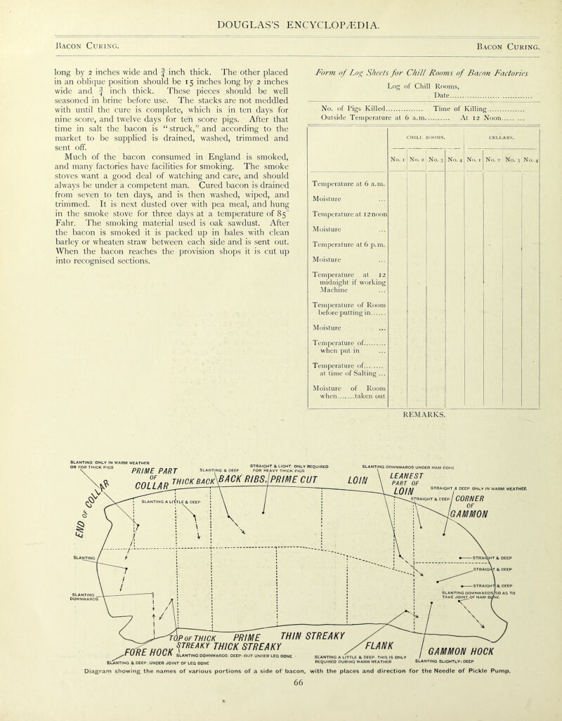 Bacon Curing. Bacon Curing. long by 2 inches wide and f inch thick. The other placed in an oblique position should be 15 inches long by 2 inches wide and § inch thick. These pieces should be well seasoned in brine before use. The stacks are not meddled with until the cure is complete, which is in ten days for nine score, and twelve days for ten score pigs. After that time in salt the bacon is “struck,” and according to the market to be supplied is drained, washed, trimmed and sent off. Much of the bacon consumed in England is smoked, and many factories have facilities for smoking. The smoke stoves want a good deal of watching and care, and should always be under a competent man. Cured bacon is drained from seven to ten days, and is then washed, wiped, and trimmed. It is next dusted over with pea meal, and hung in the smoke stove for three days at a temperature of 85° Fahr. The smoking material used is oak sawdust. After the bacon is smoked it is packed up in bales with clean barley or wheaten straw between each side and is sent out. When the bacon reaches the provision shops it is cut up into recognised sections. Form of Log Sheets for ChiU Rooms of Bacon Factories Log of Chill Rooms, Date No. of Pigs Killed Time of Killing Outside Temperature at 6 a.m At 12 Noon CHILI. ROOMS. CELLARS. No. 1 No. 2 No. 3 No. 4 No. 1 No. 2 No. 3 No. 4 Temperature at 6 a.m. Moisture Temperature at 12 noon Moisture Temperature at 6 p.m. Moisture Temperature at 12 midnight if working Machine Temperature of Room before putting in Moisture Temperature of when put in Temperature of at time of Salting ... Moisture of Room when taken out REMARKS. Diagram showing the names of various portions of a side of bacon, with the places and direction for the Needle of Pickle Pump.